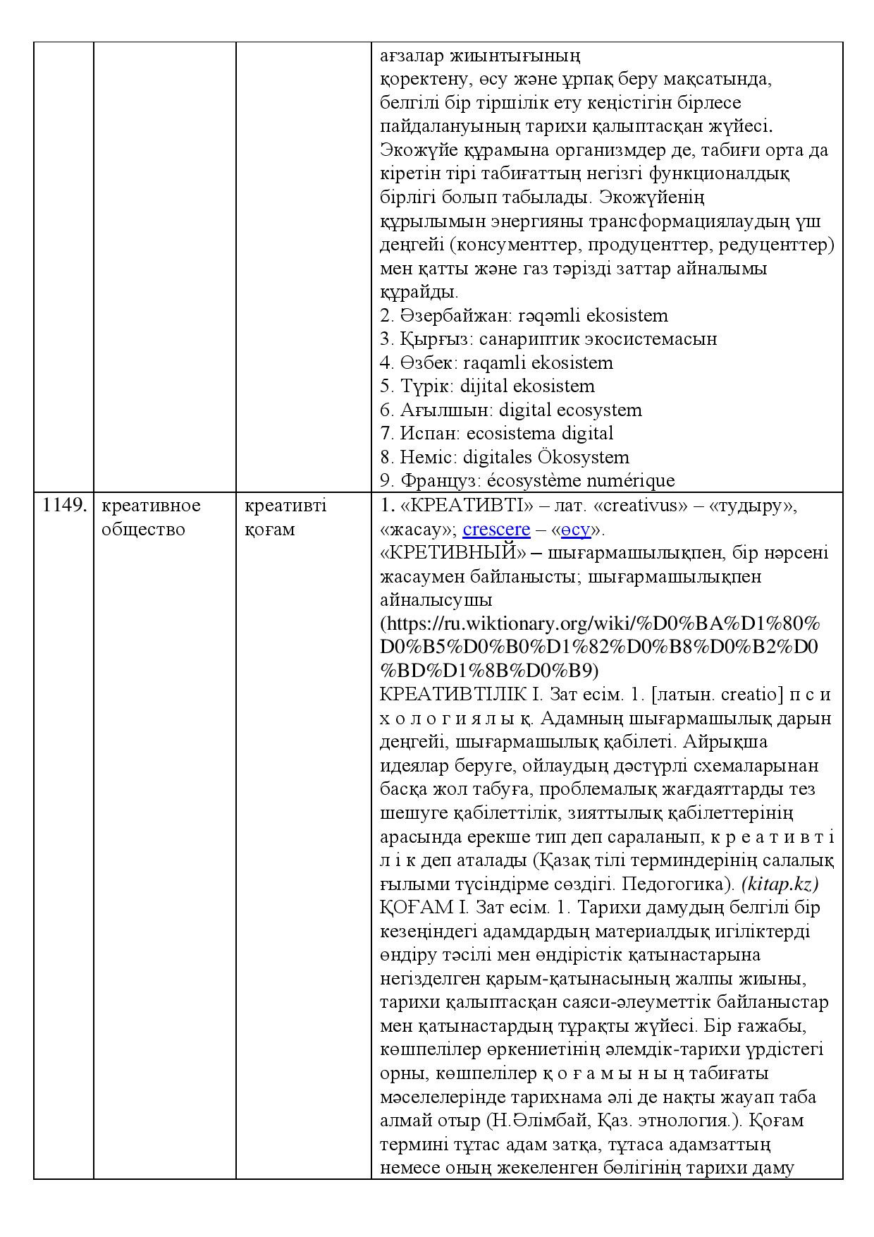 Бет 363