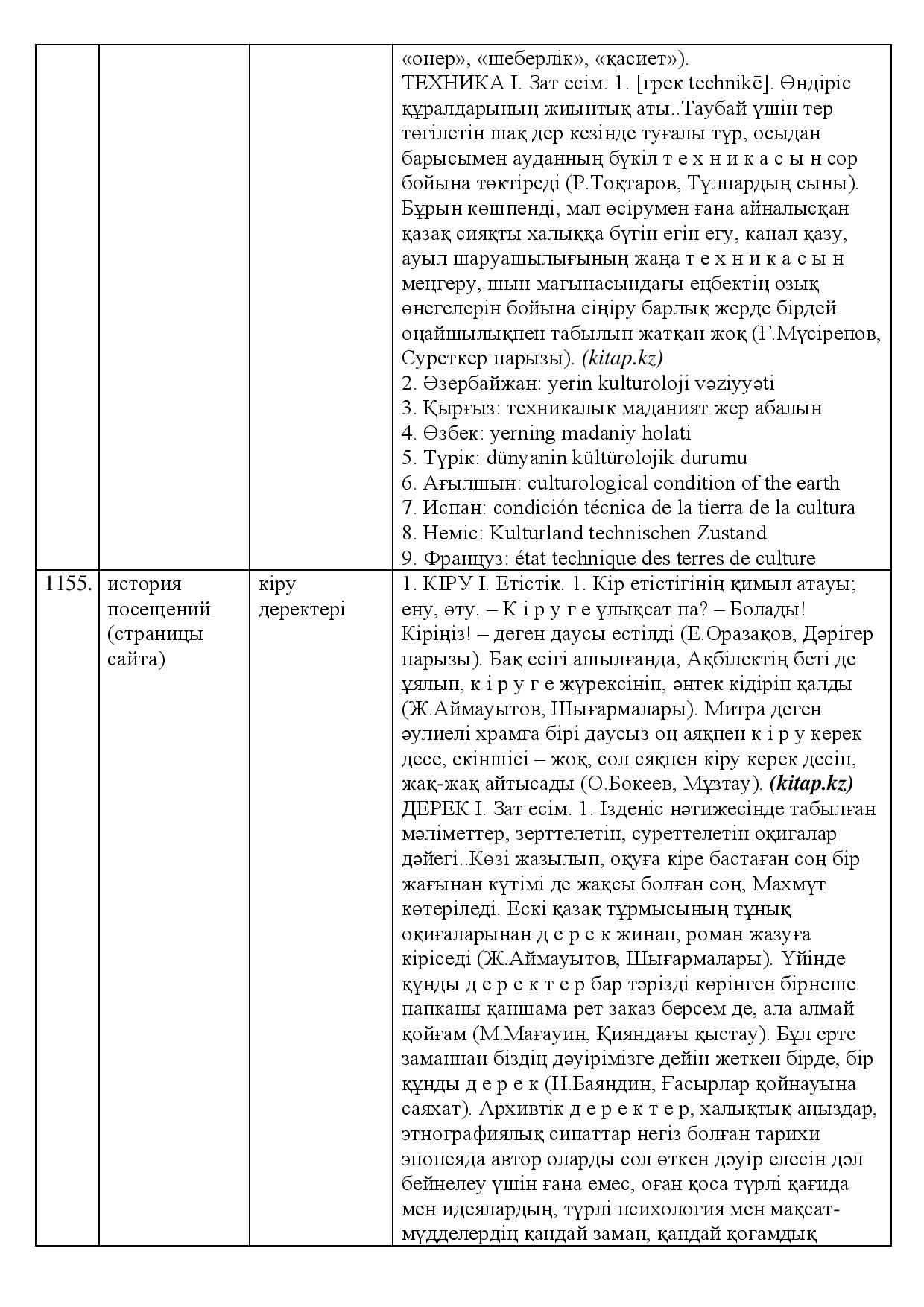 Бет 371