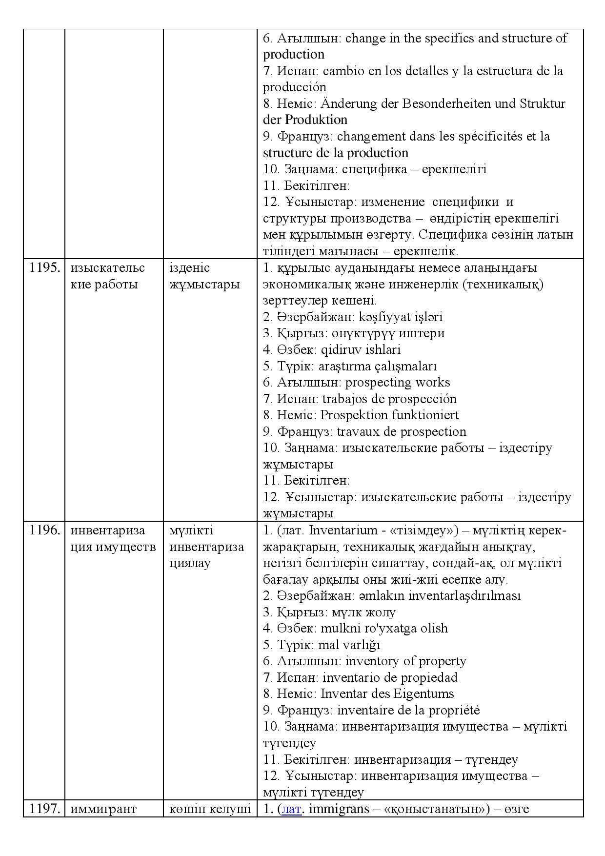 Бет 413