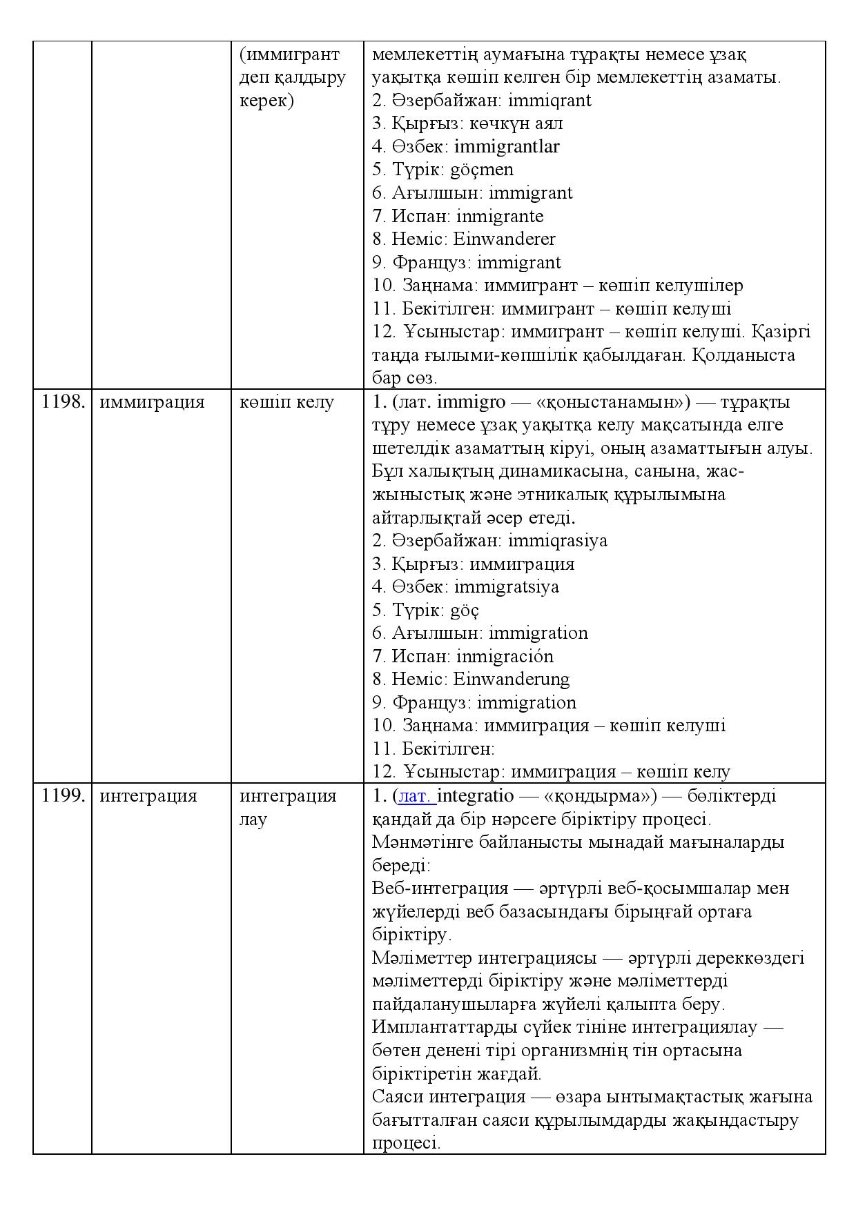 Бет 414
