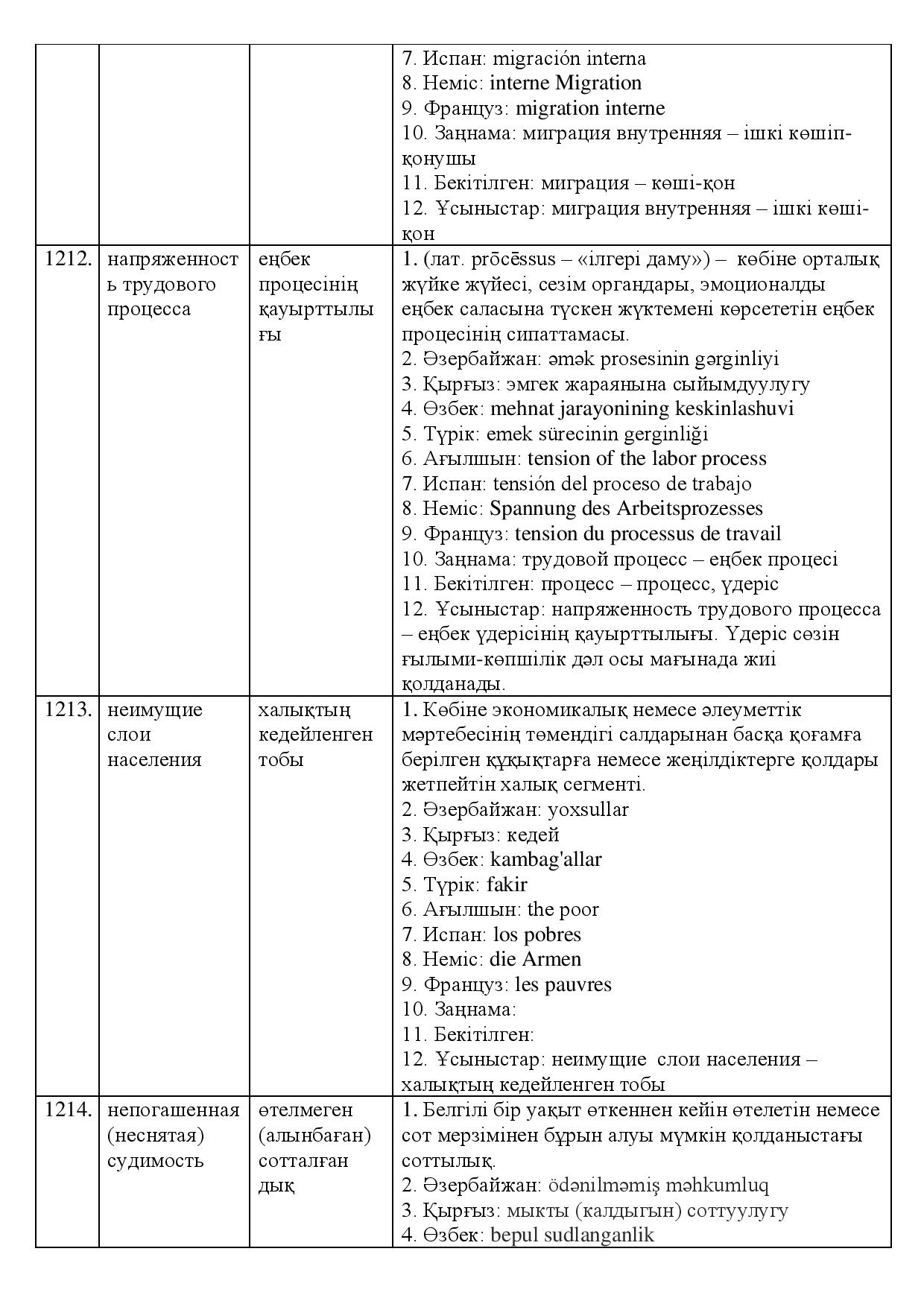 Бет 420