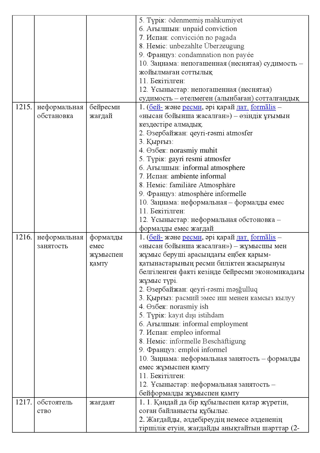 Бет 421