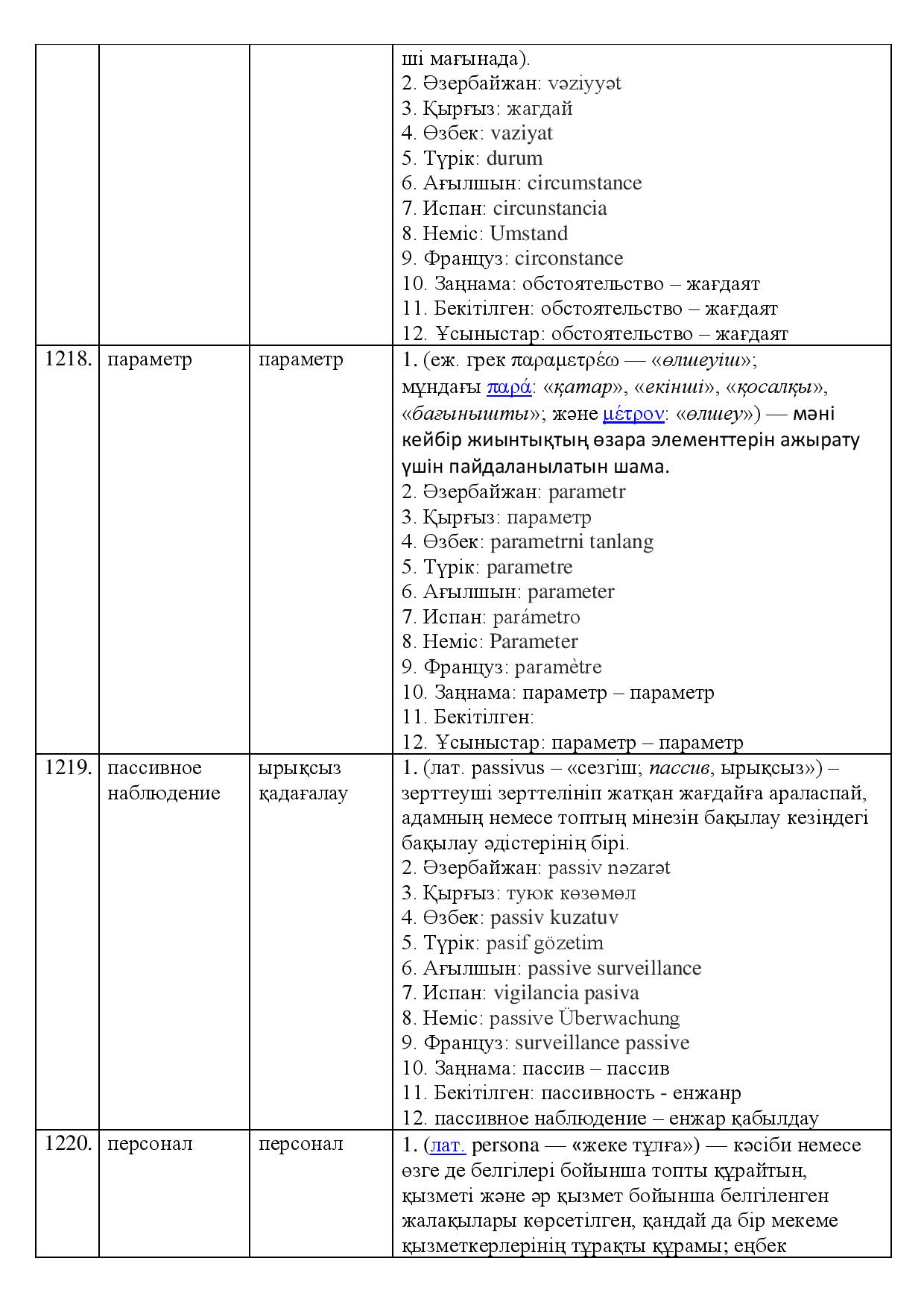Бет 422