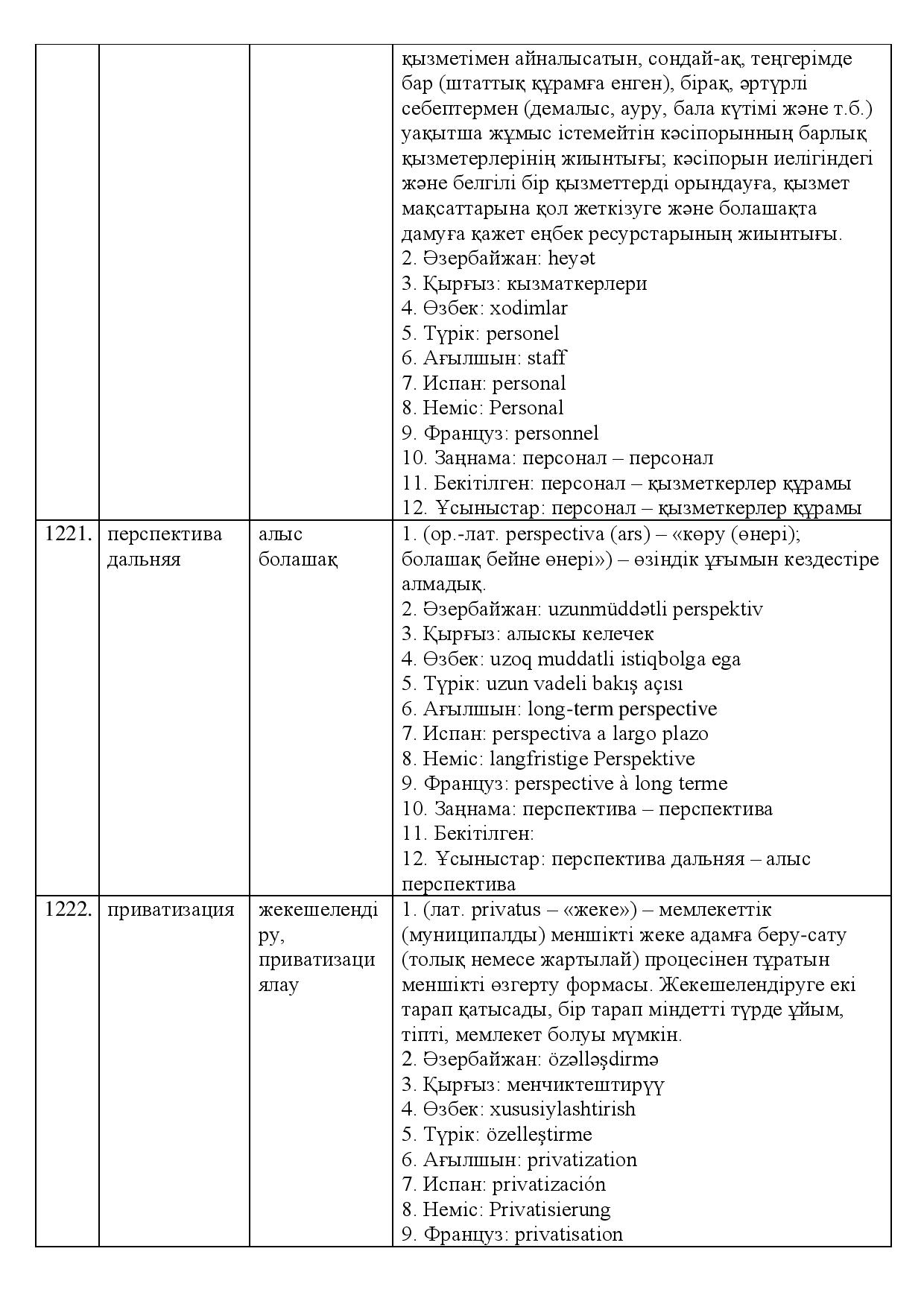 Бет 423