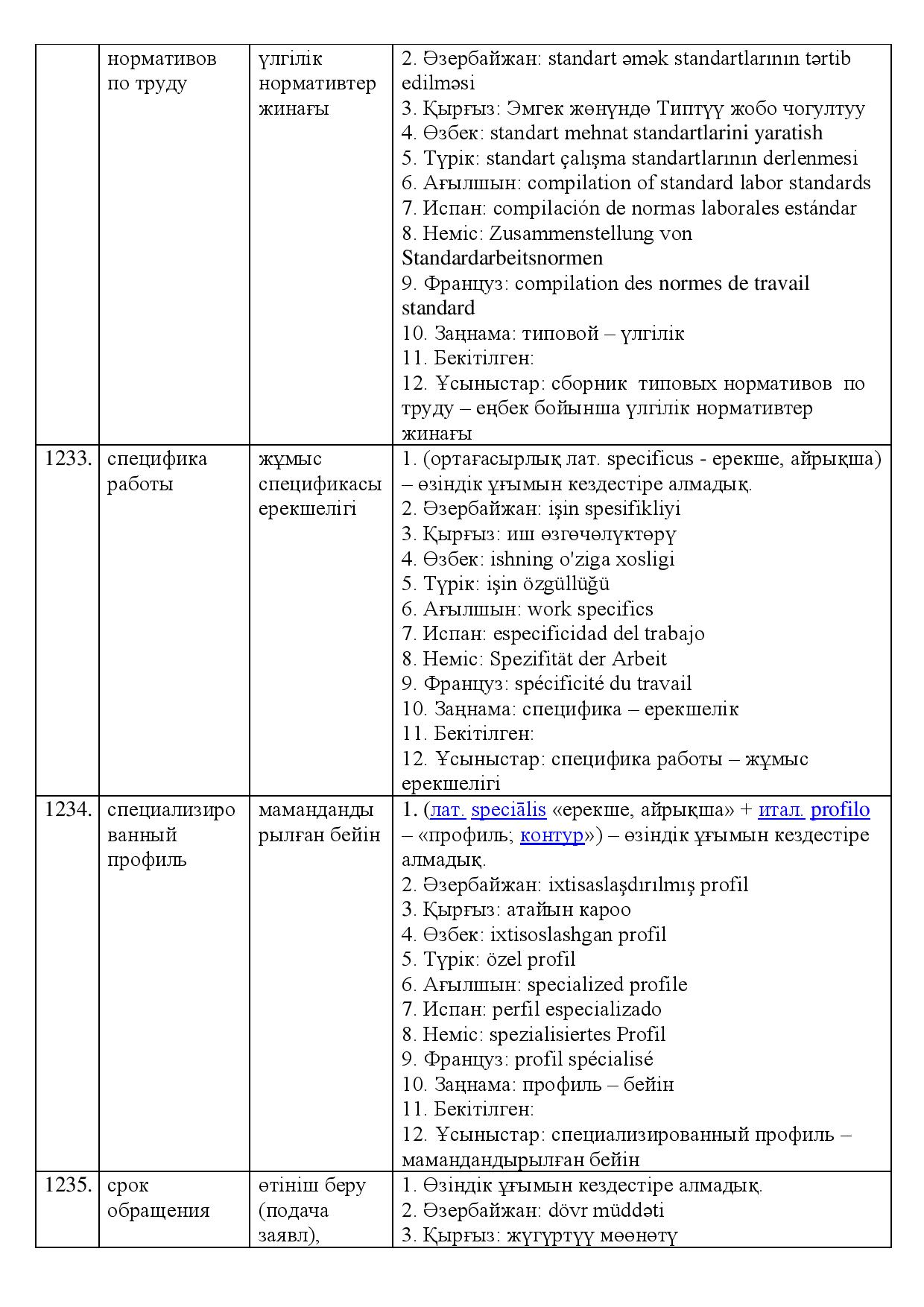 Бет 428