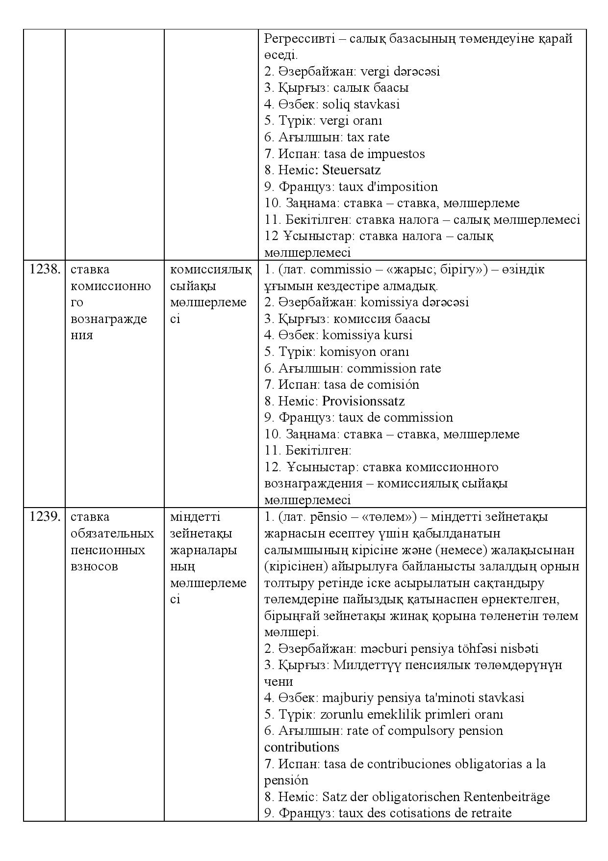 Бет 430