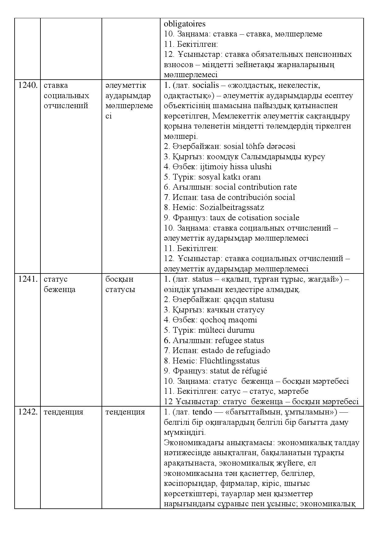 Бет 431