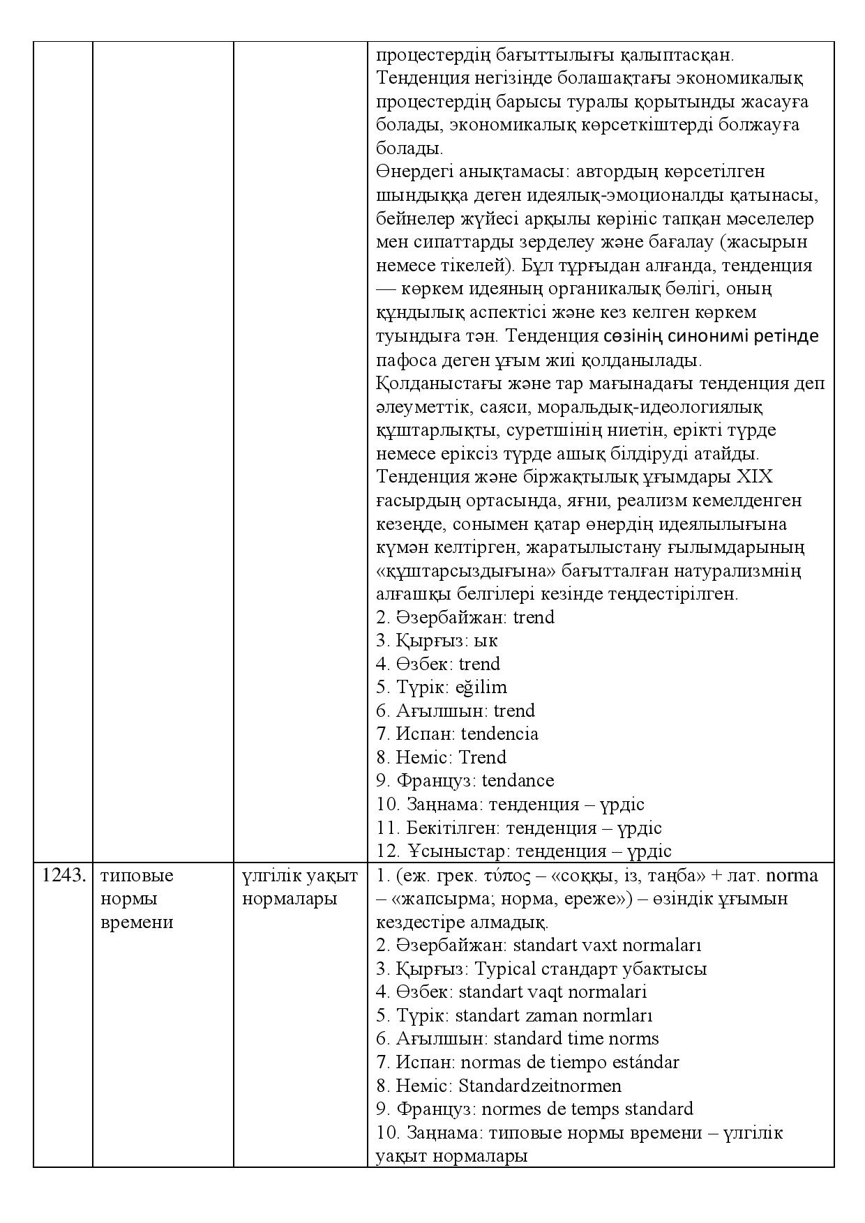Бет 432