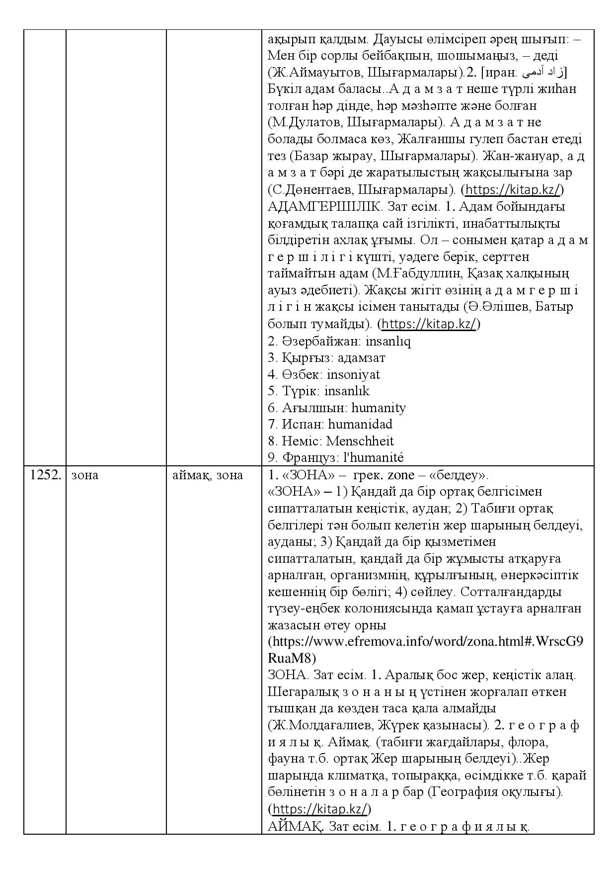 Бет 436