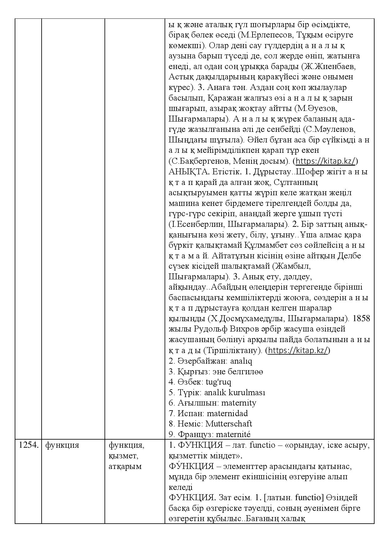 Бет 440