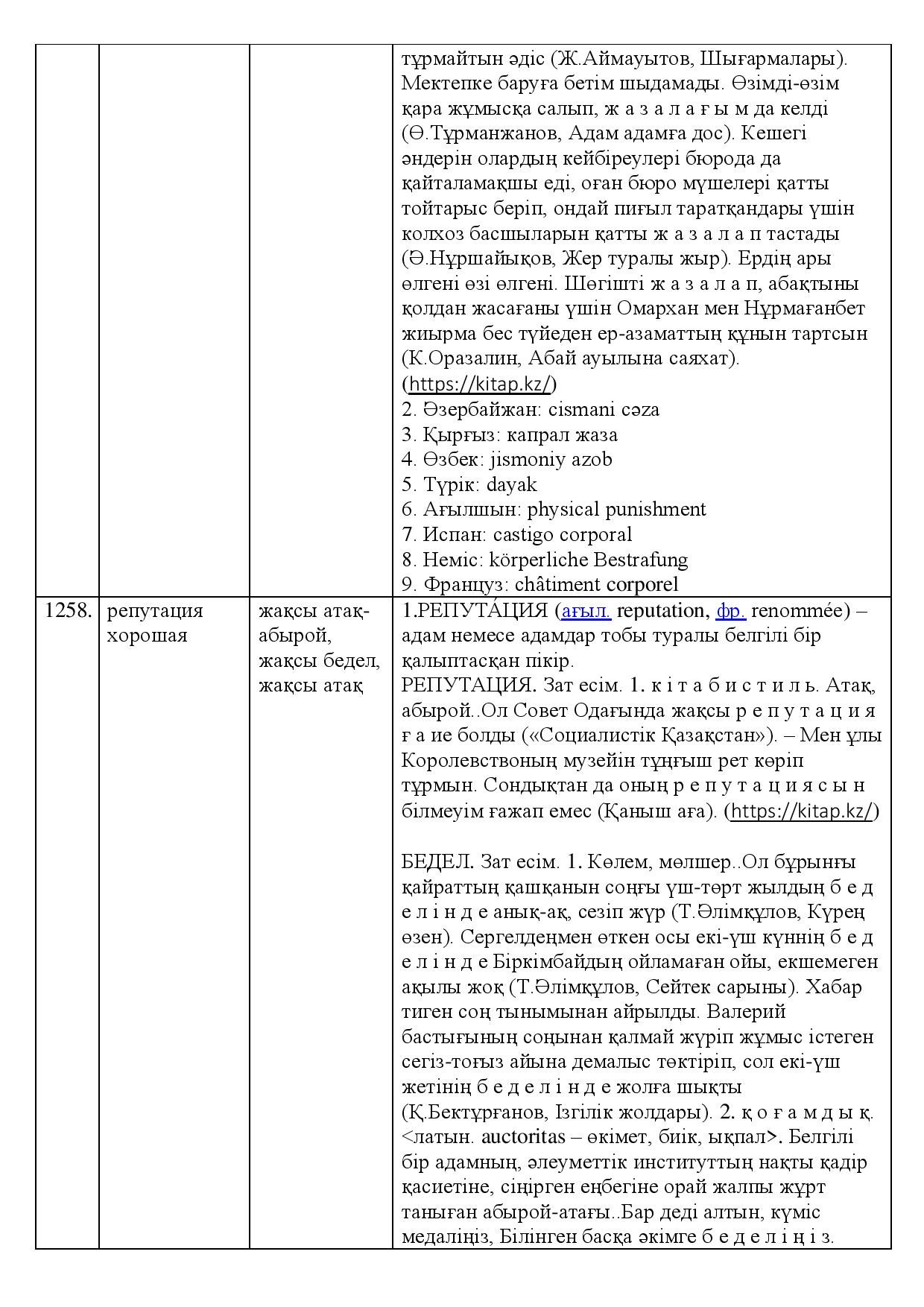 Бет 447