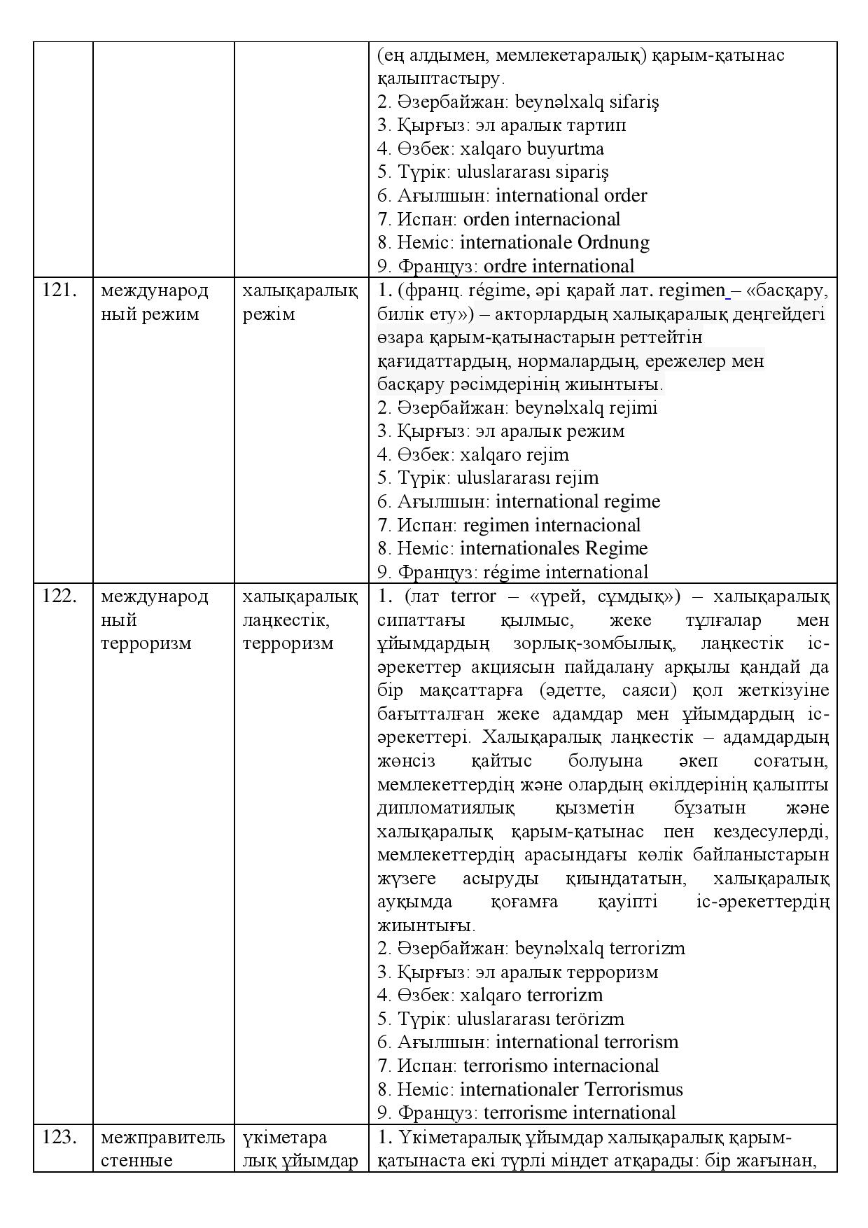 Бет 52