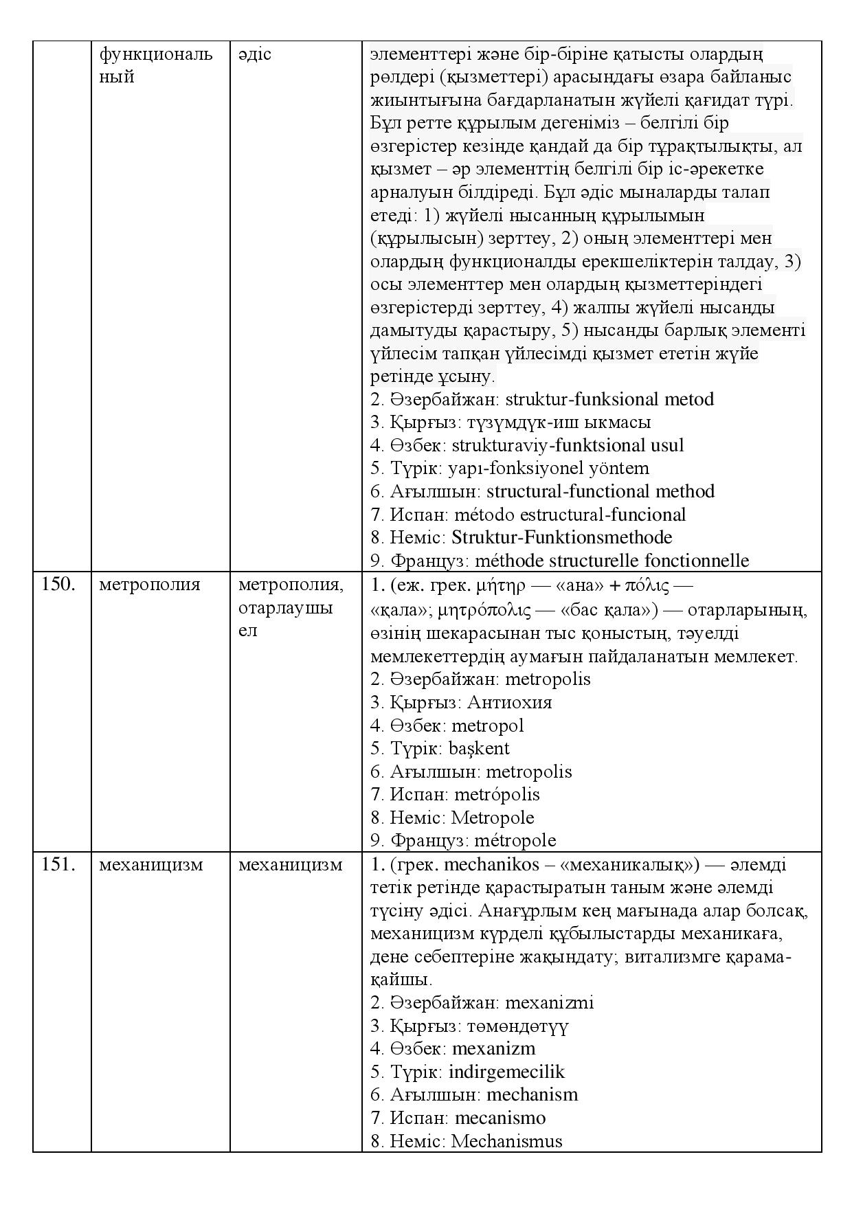 Бет 61