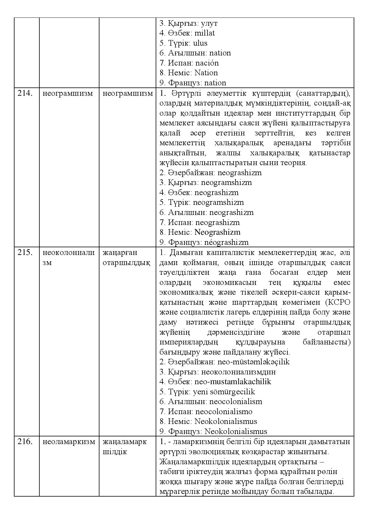 Бет 82