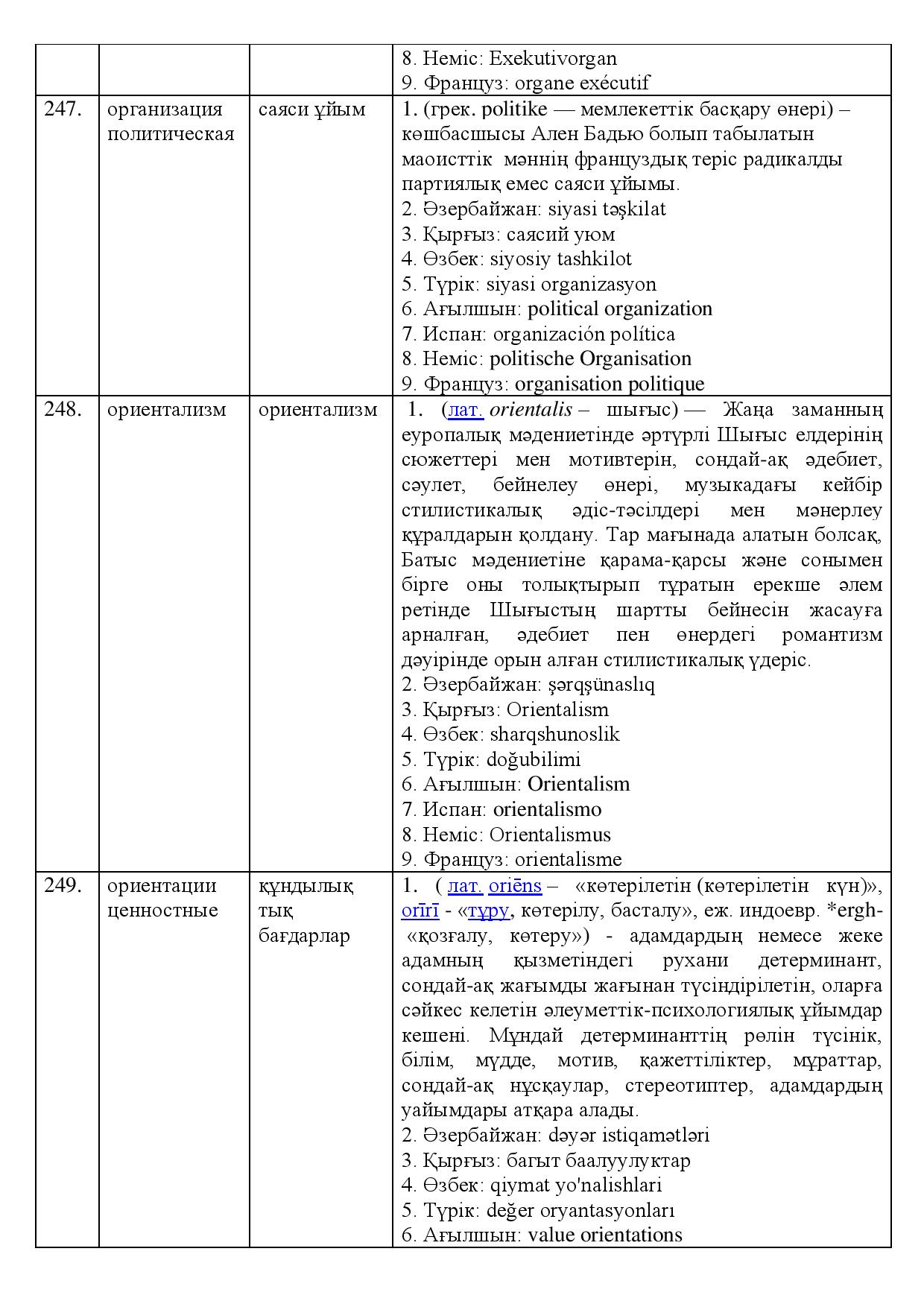 Бет 94