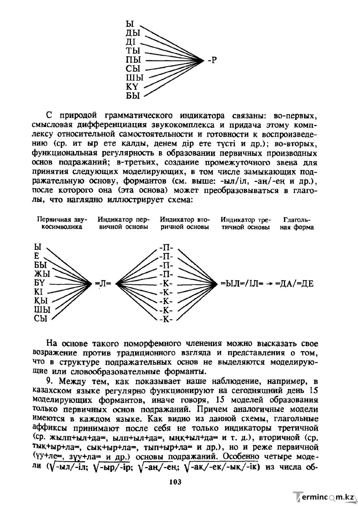 Бет 104