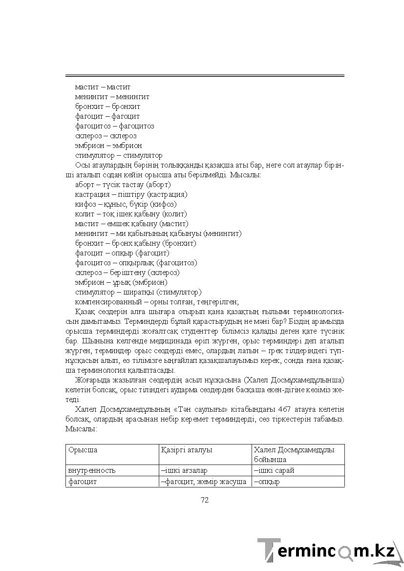 Бет 72
