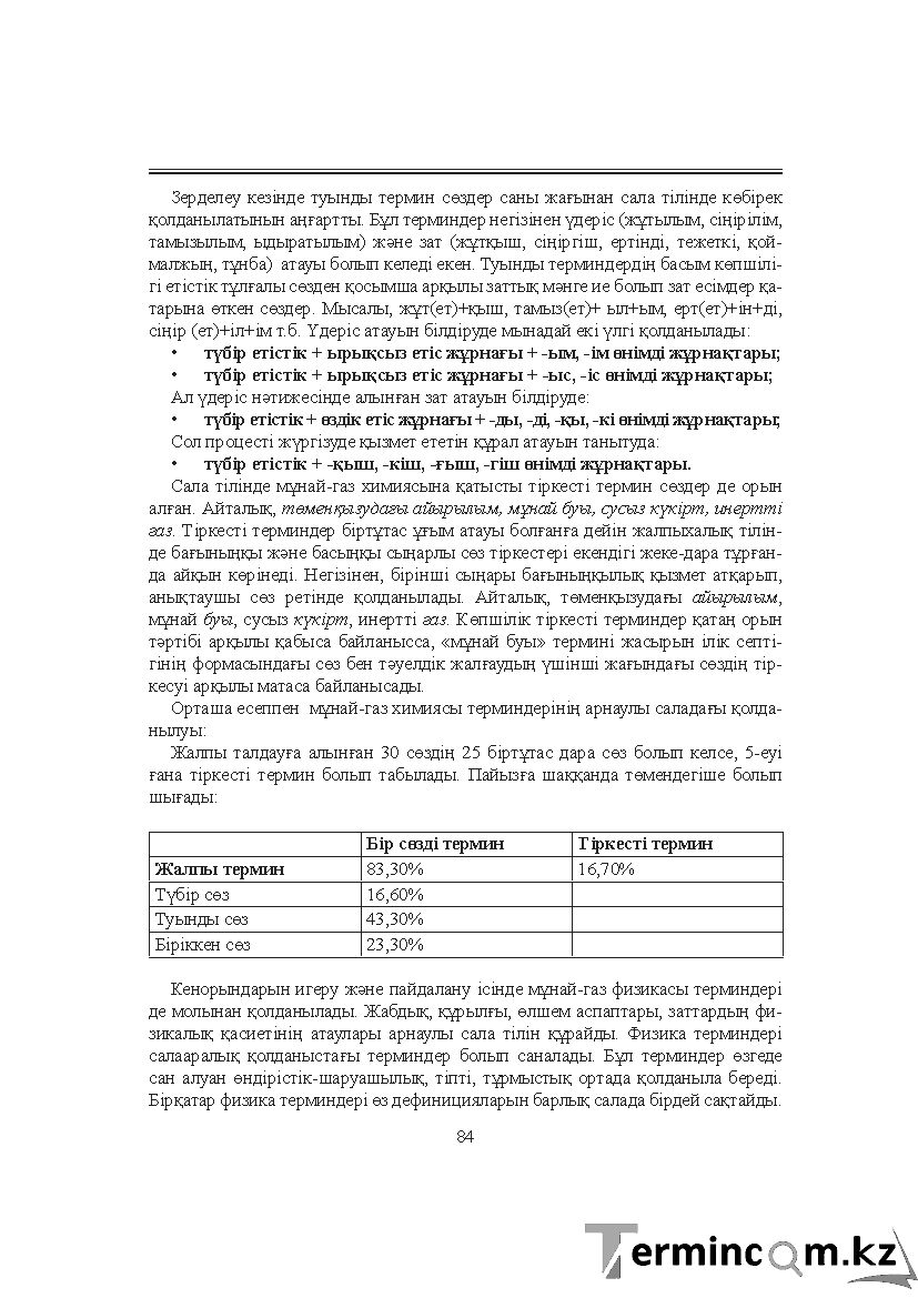 Бет 84