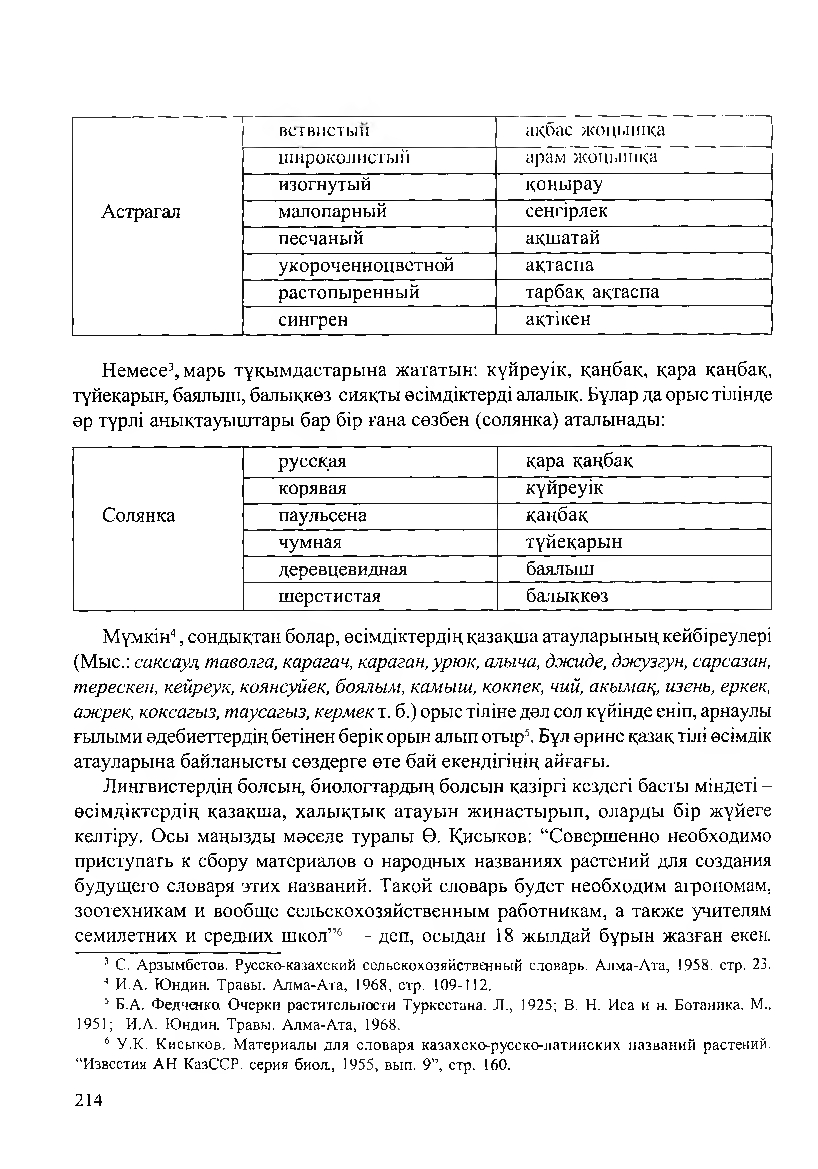 Бет 218