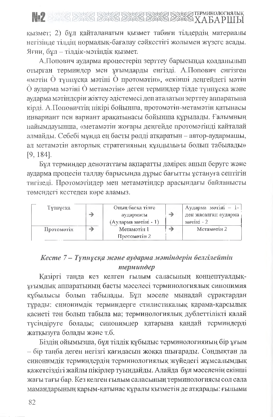 Бет 83