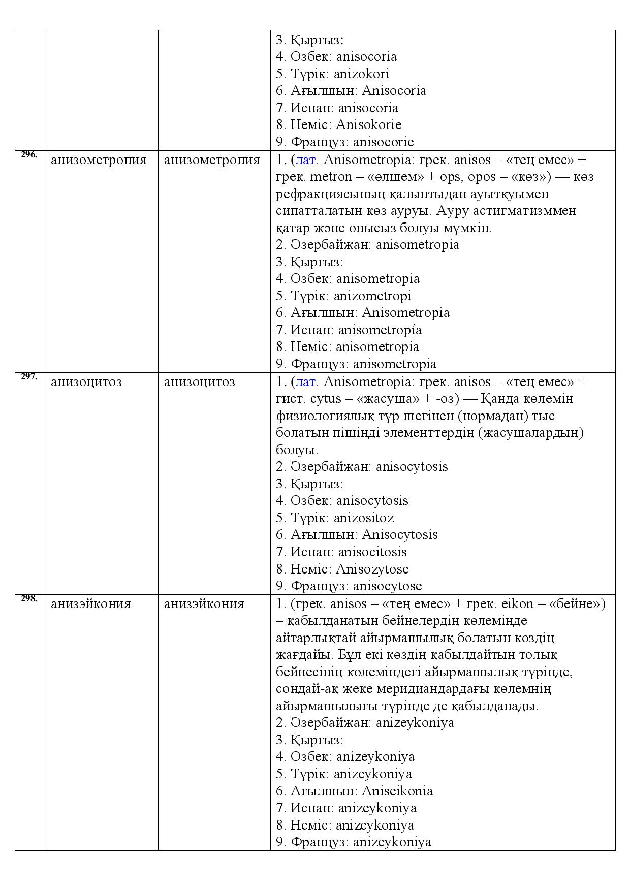 Бет 102