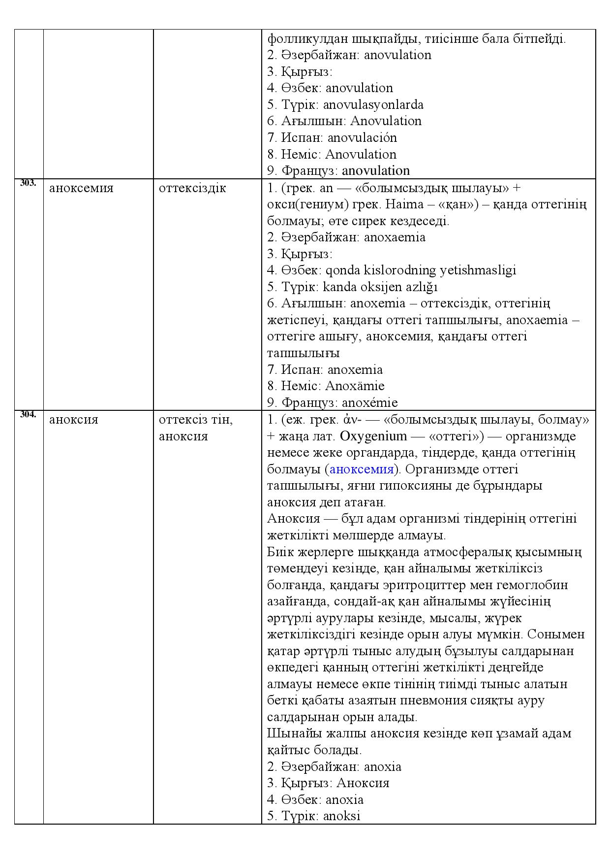 Бет 104