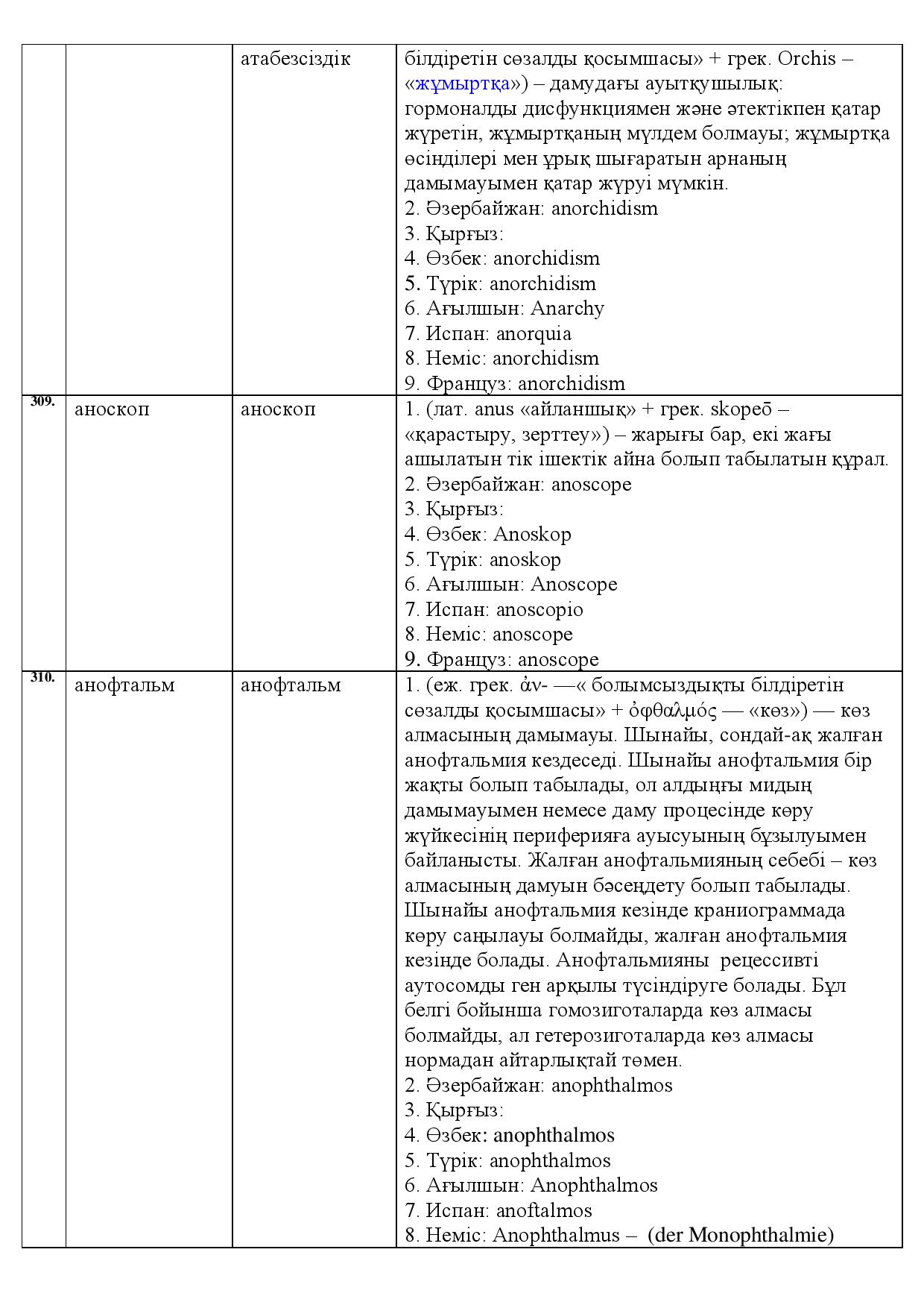 Бет 106