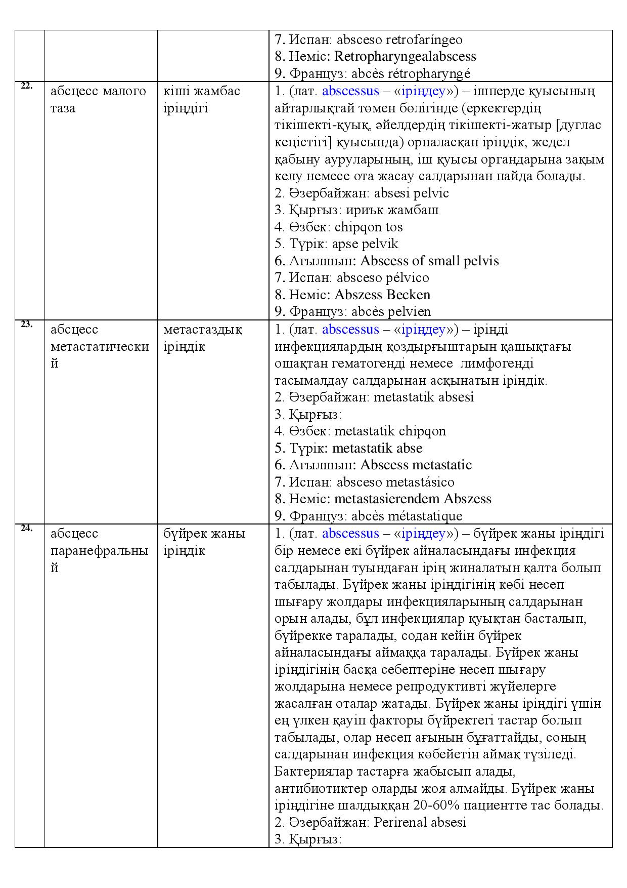 Бет 11