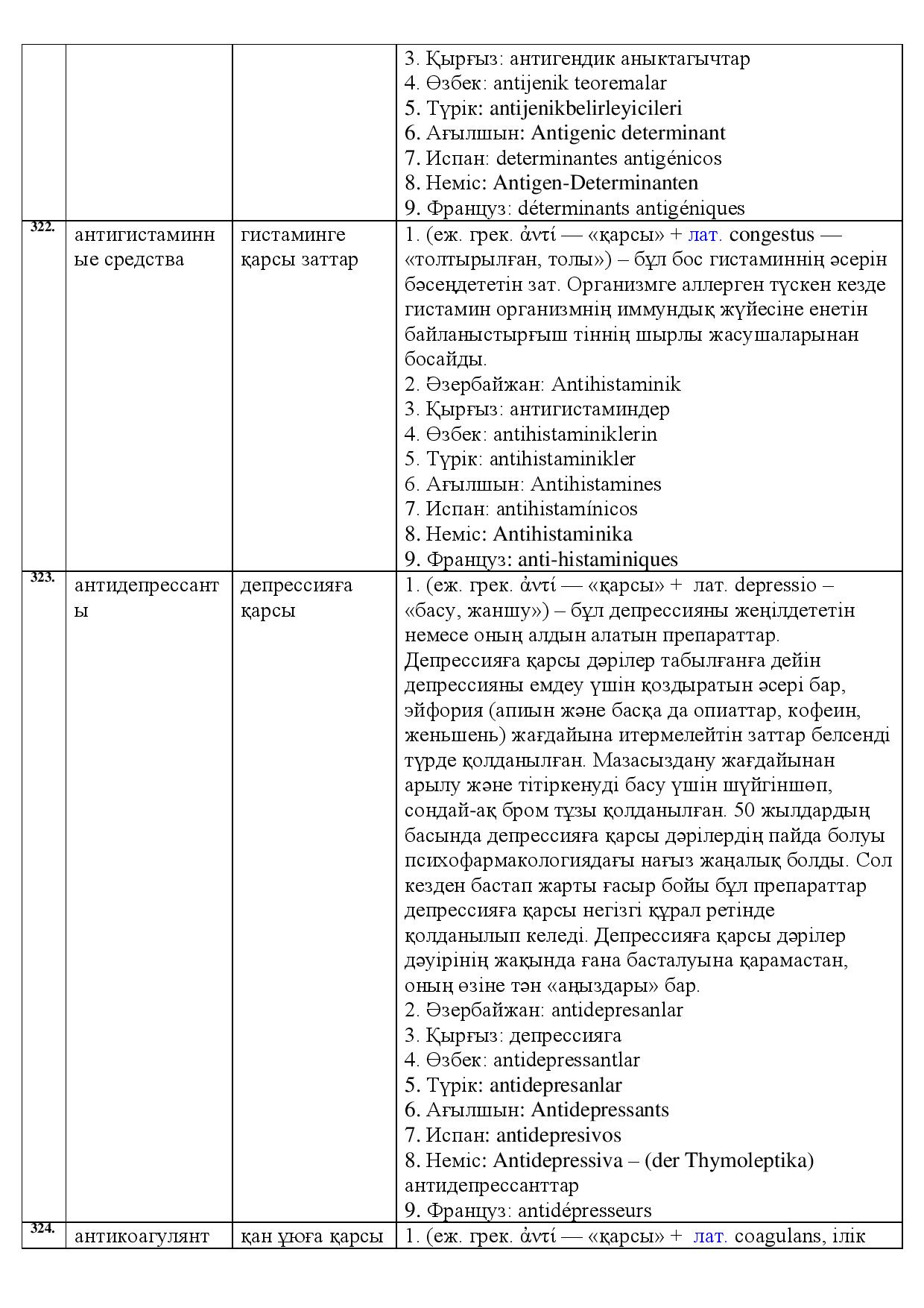 Бет 110