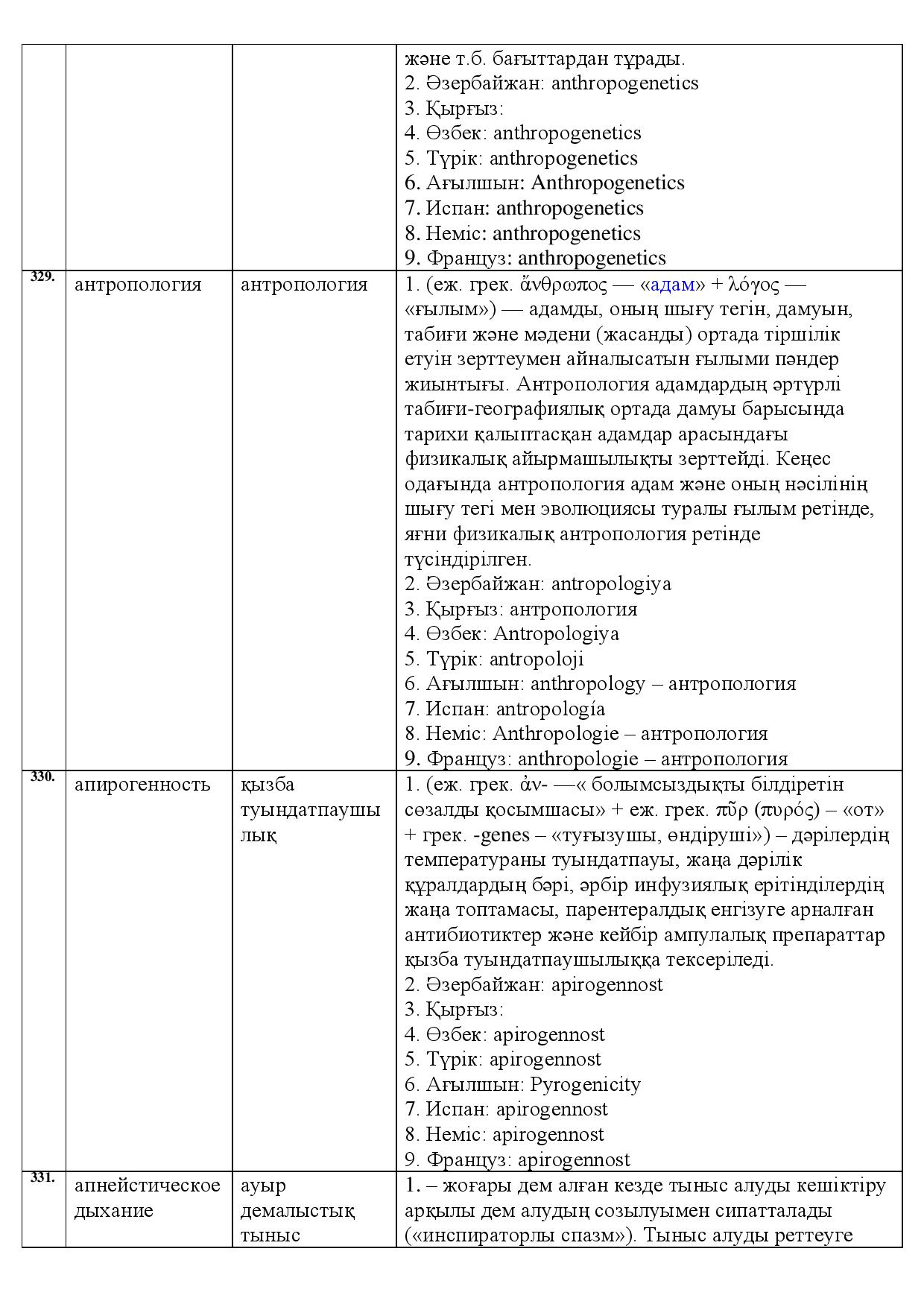 Бет 113