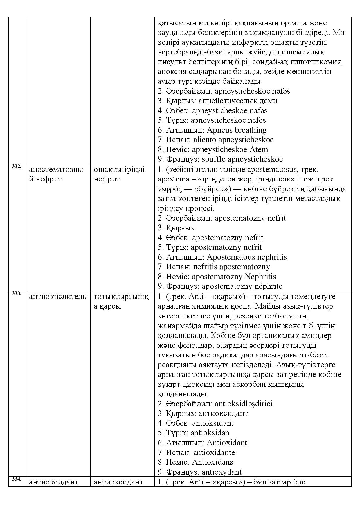 Бет 114