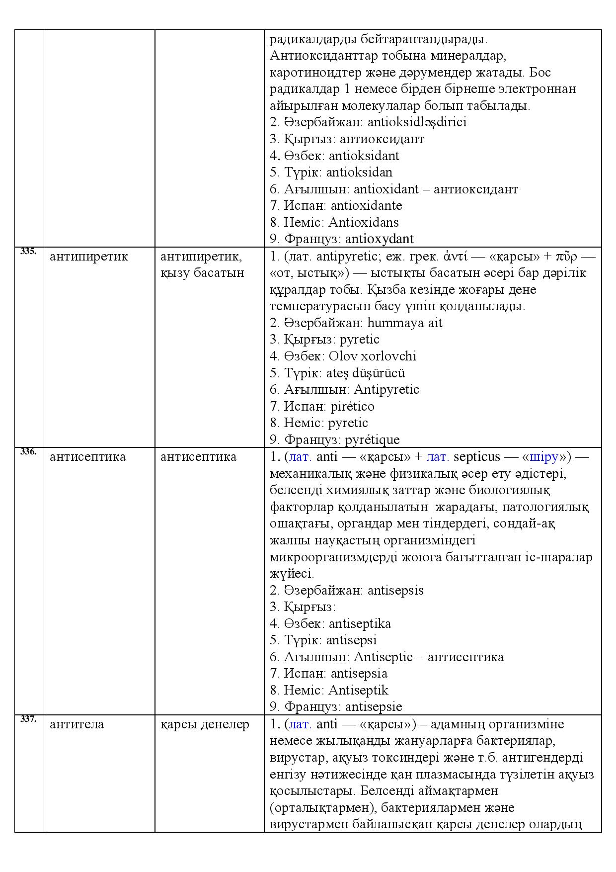 Бет 115