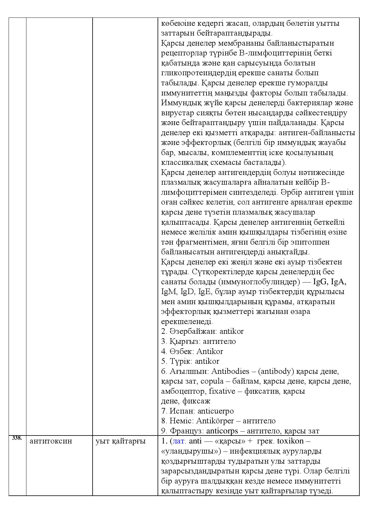 Бет 116