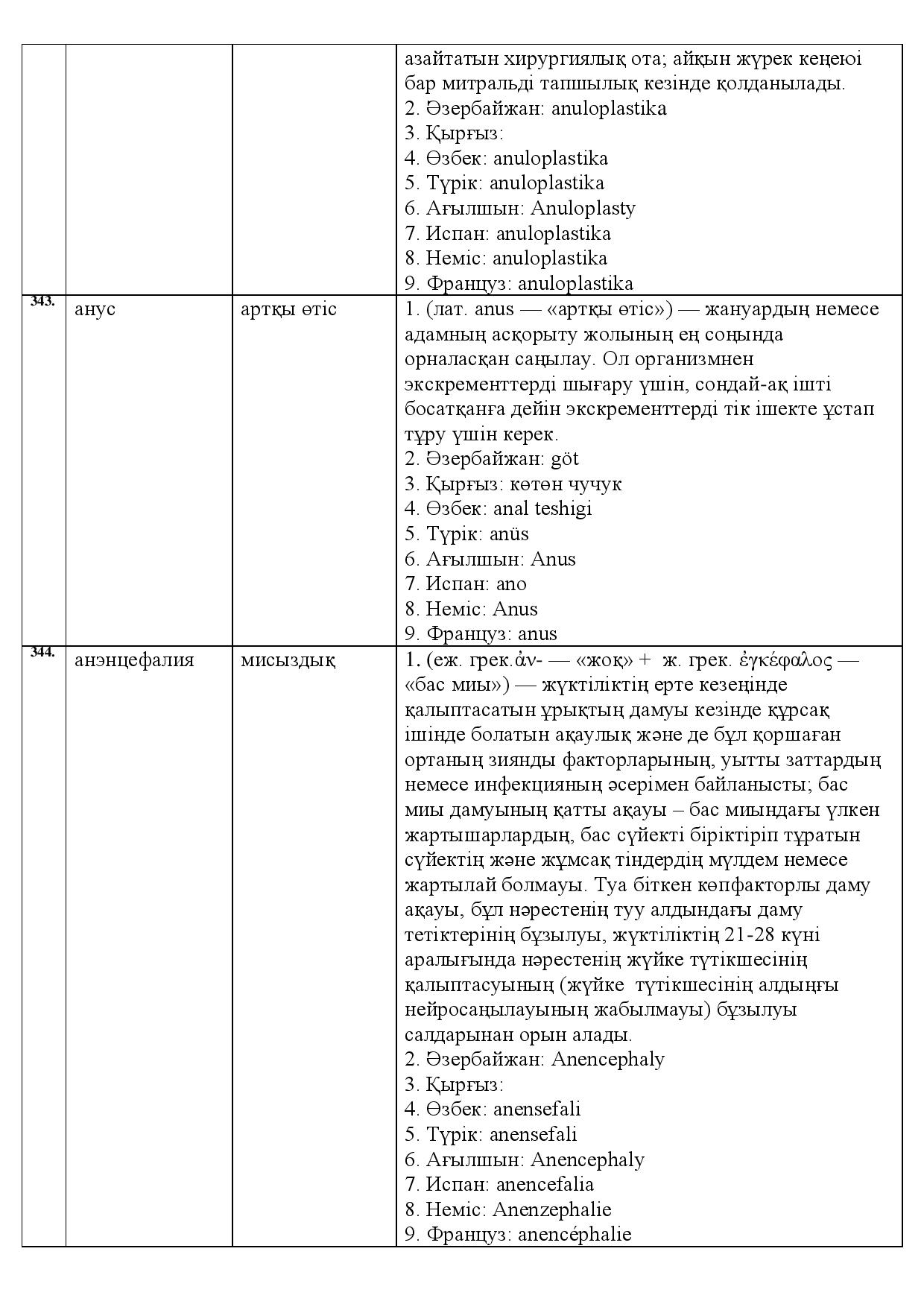 Бет 118