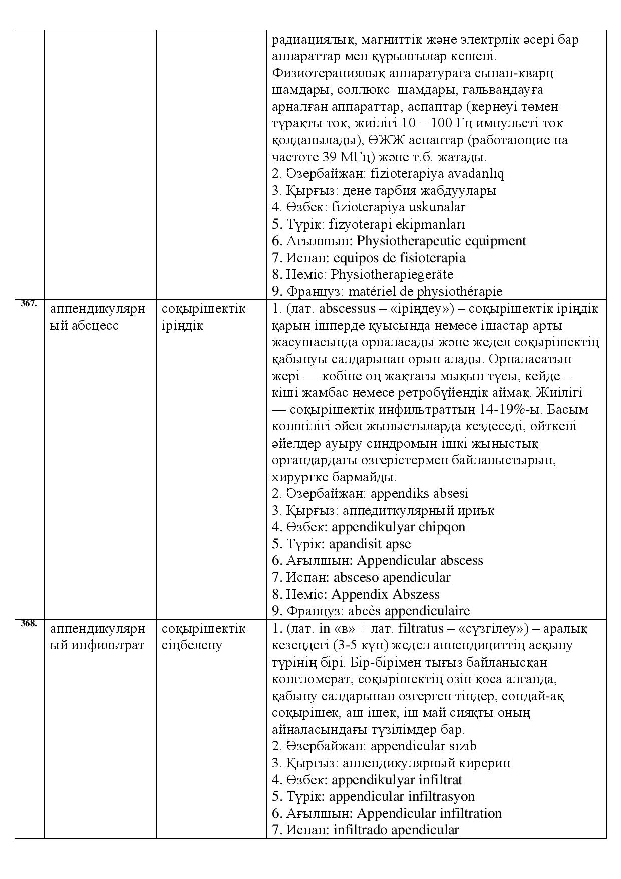 Бет 127