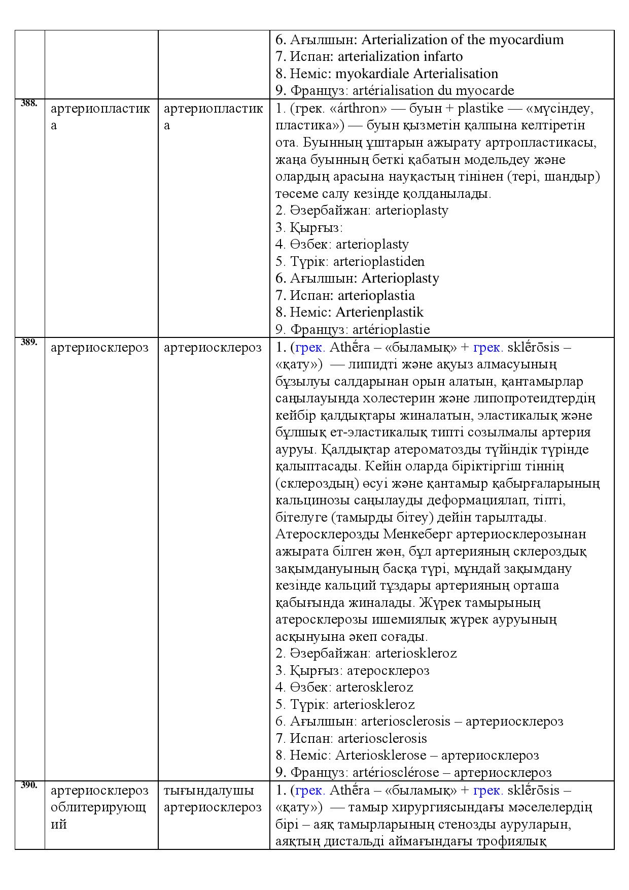 Бет 134