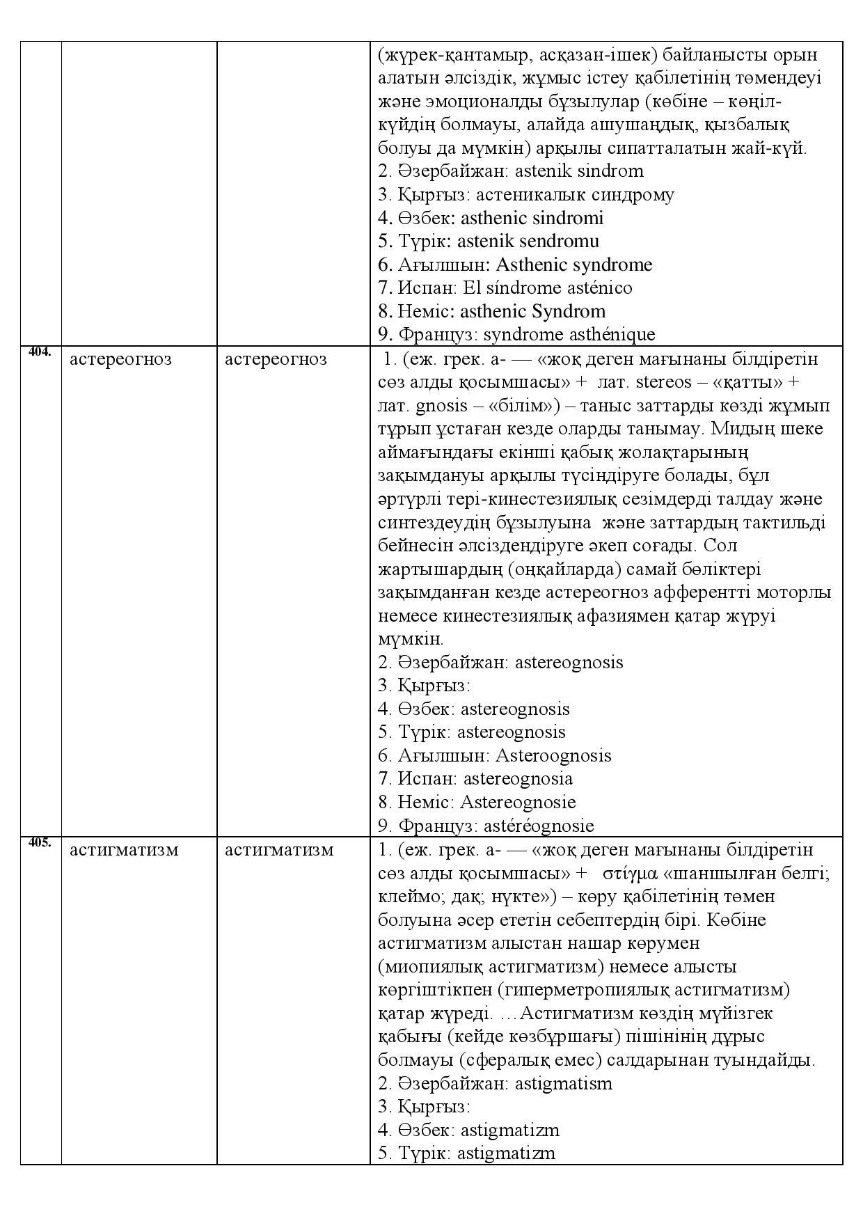 Бет 139