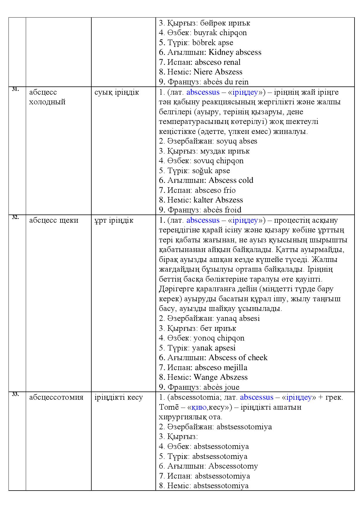 Бет 14