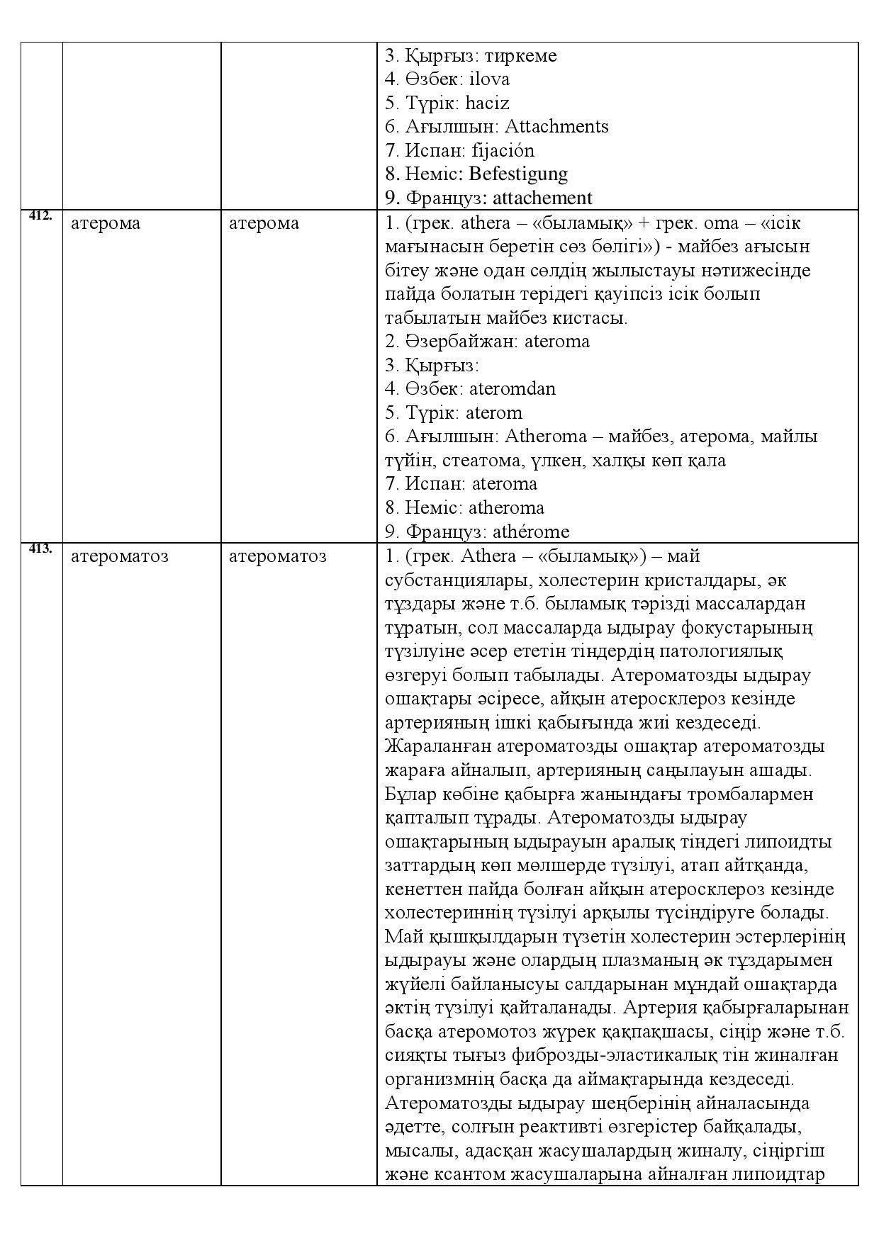 Бет 142