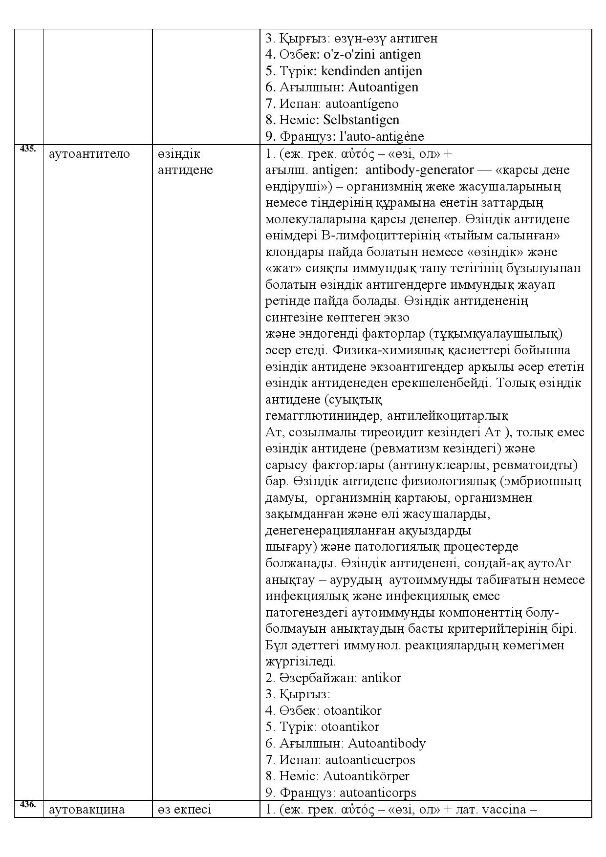 Бет 151