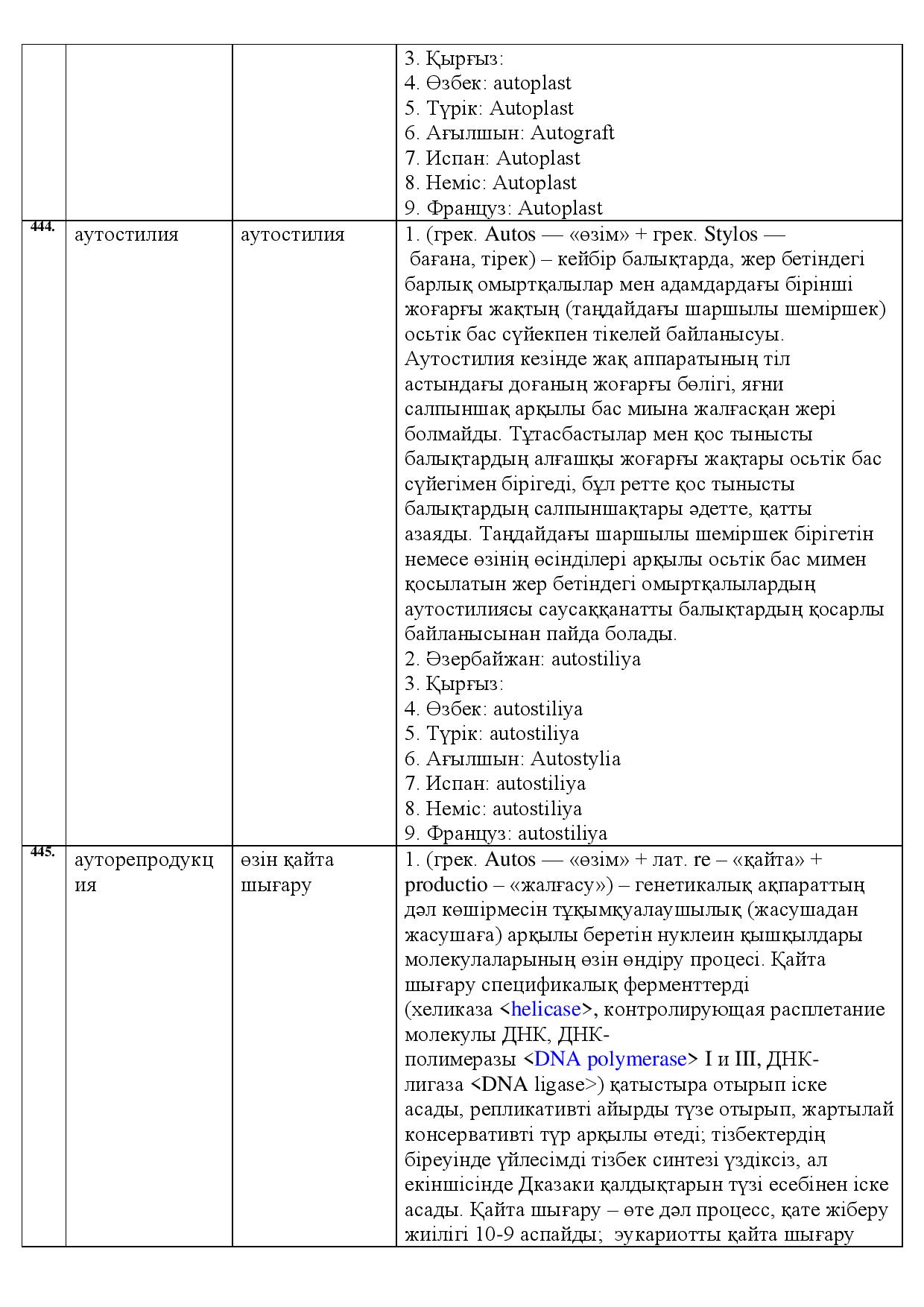 Бет 154