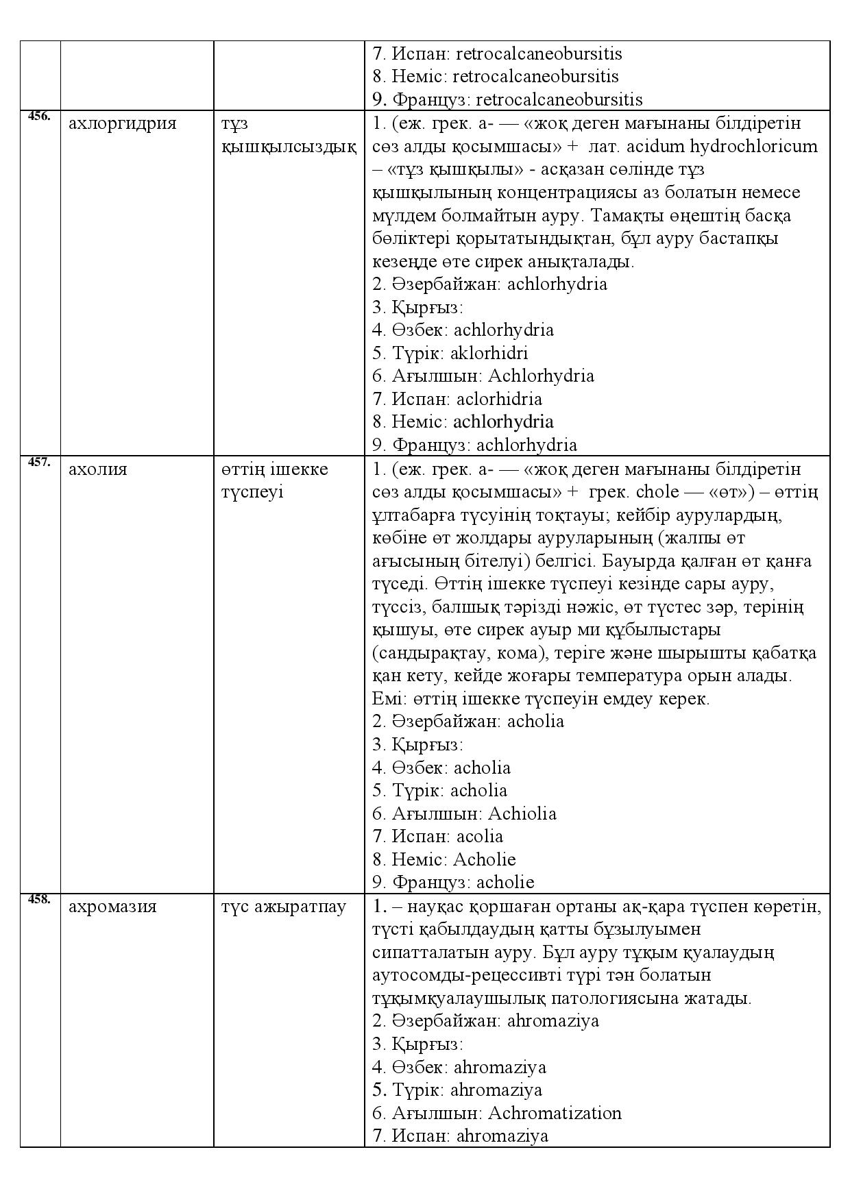 Бет 159