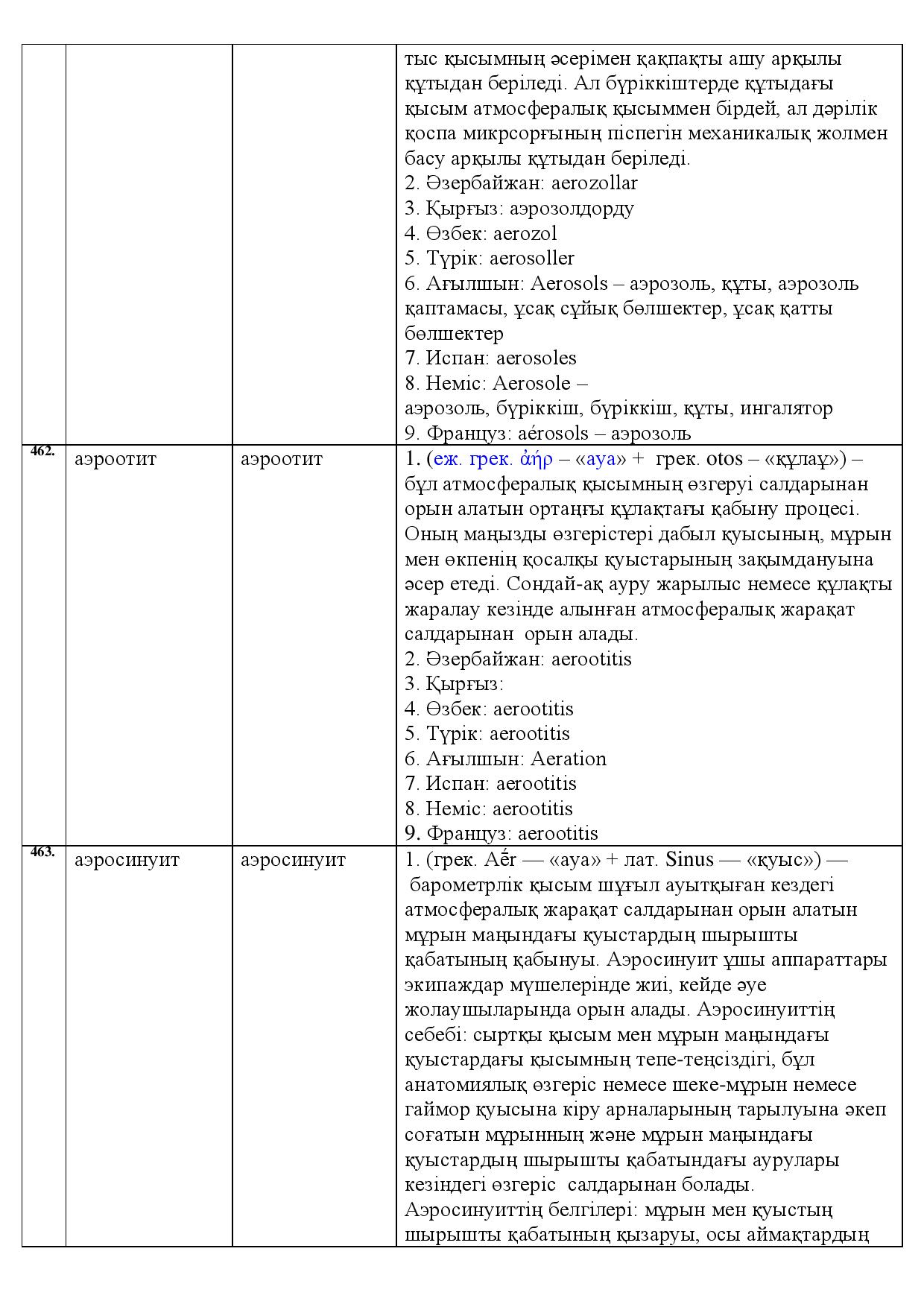 Бет 161