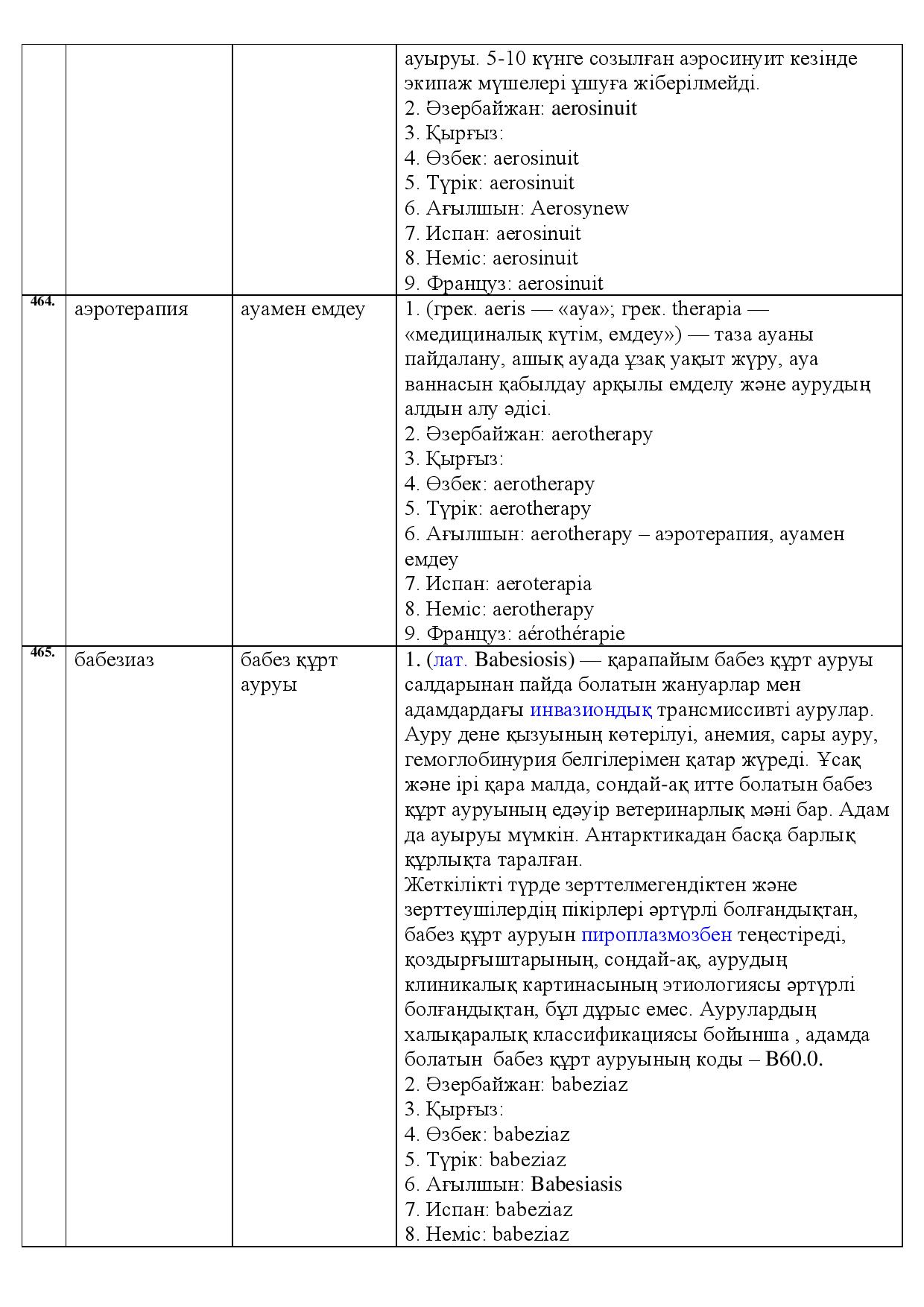 Бет 162