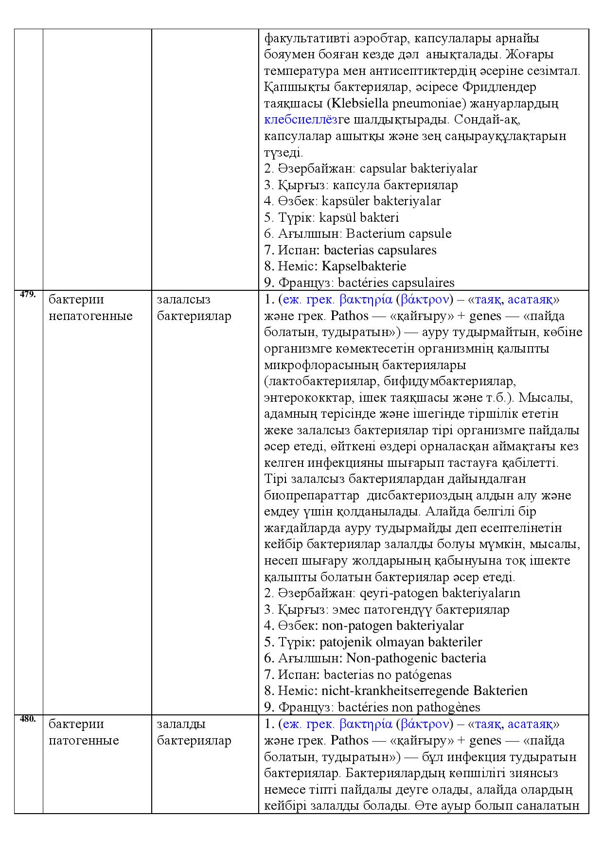 Бет 167