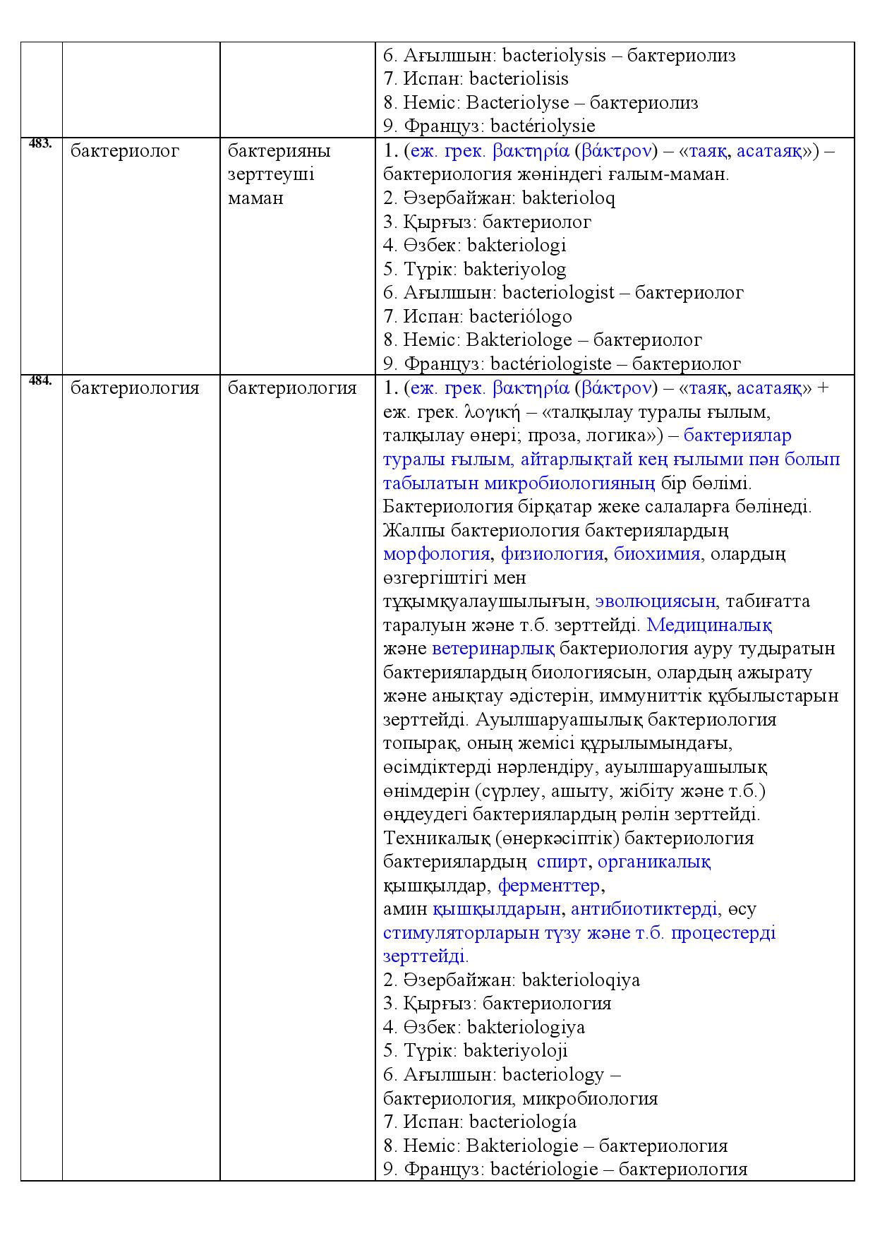 Бет 169