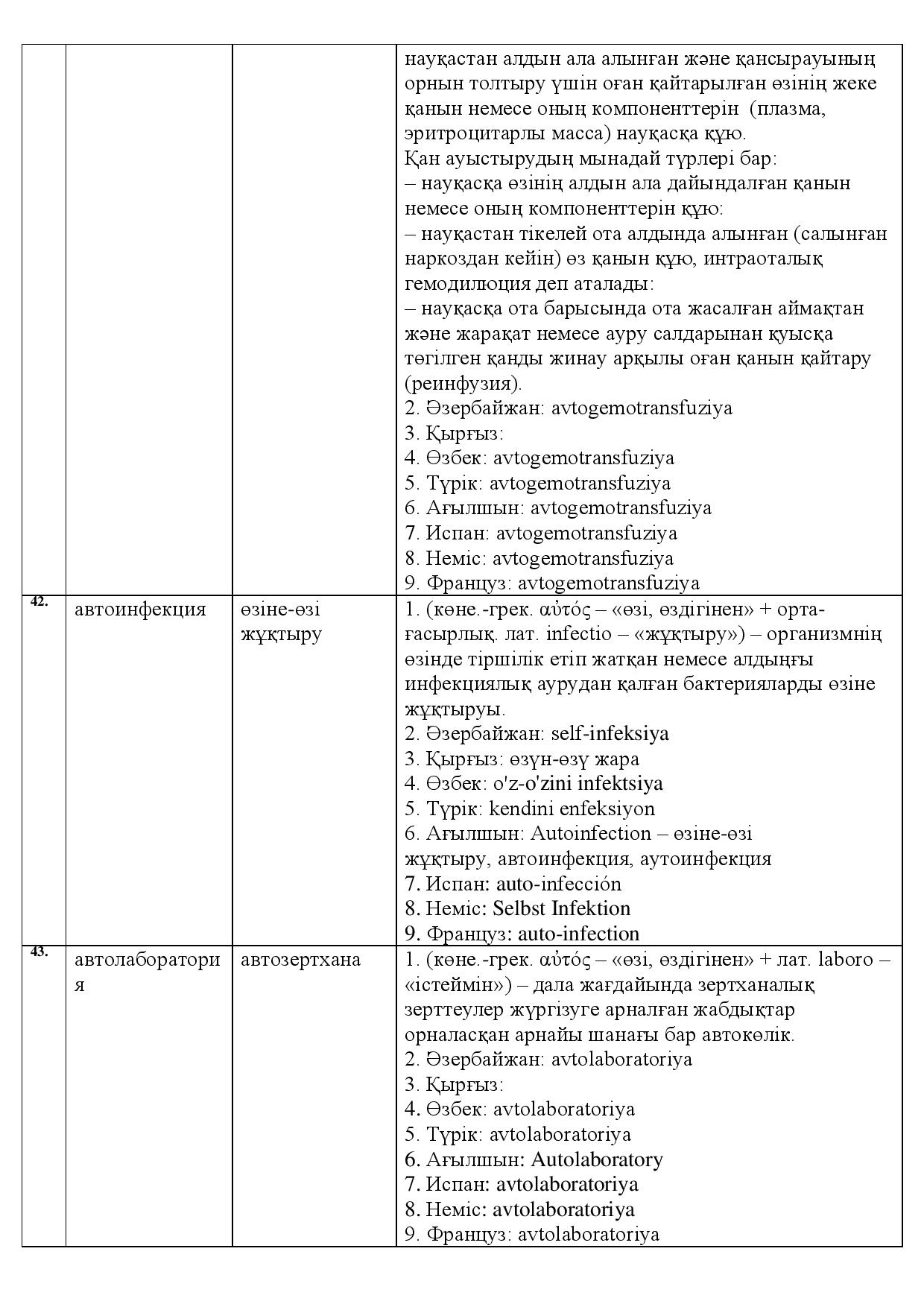 Бет 17