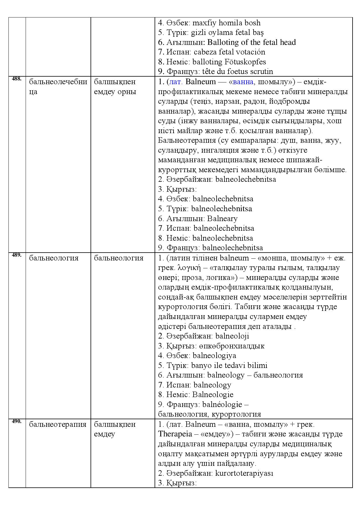 Бет 171
