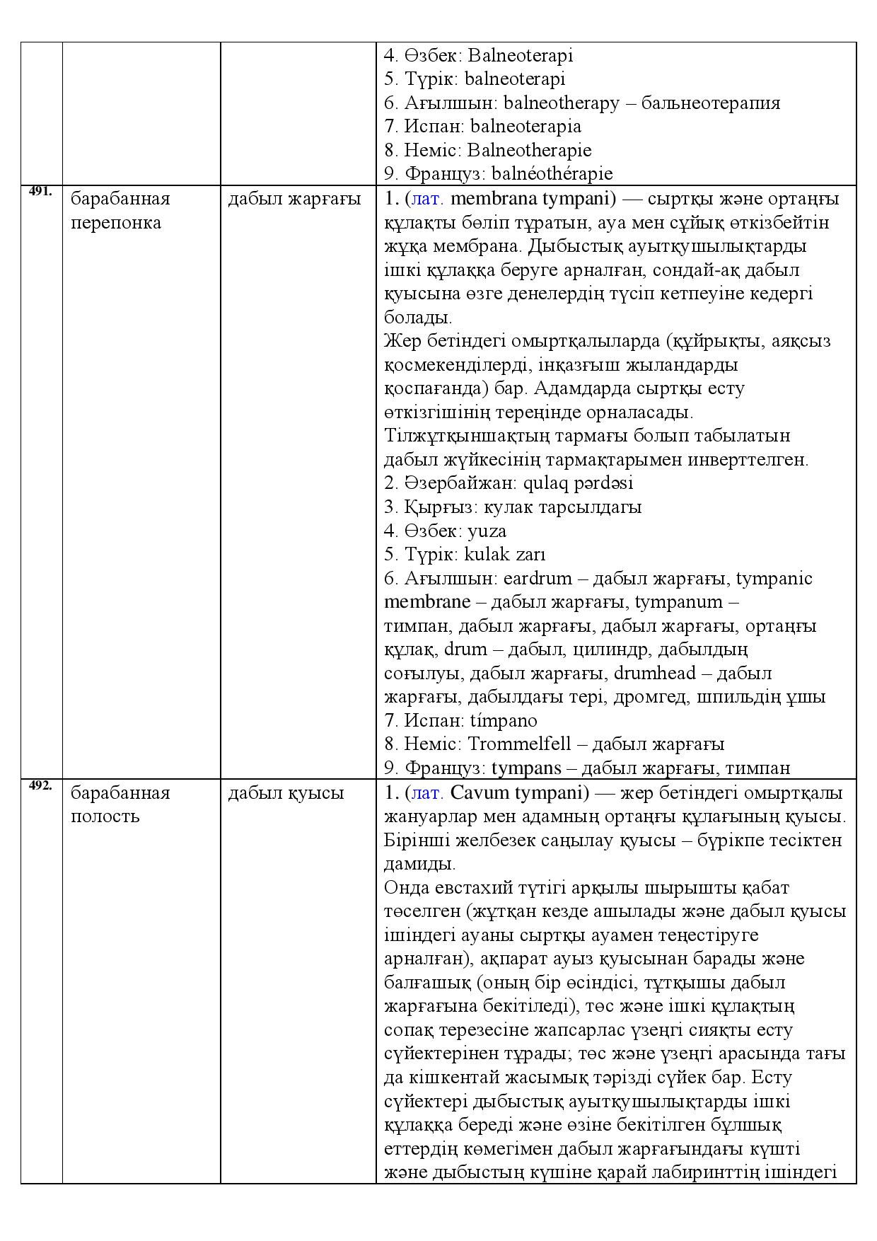 Бет 172