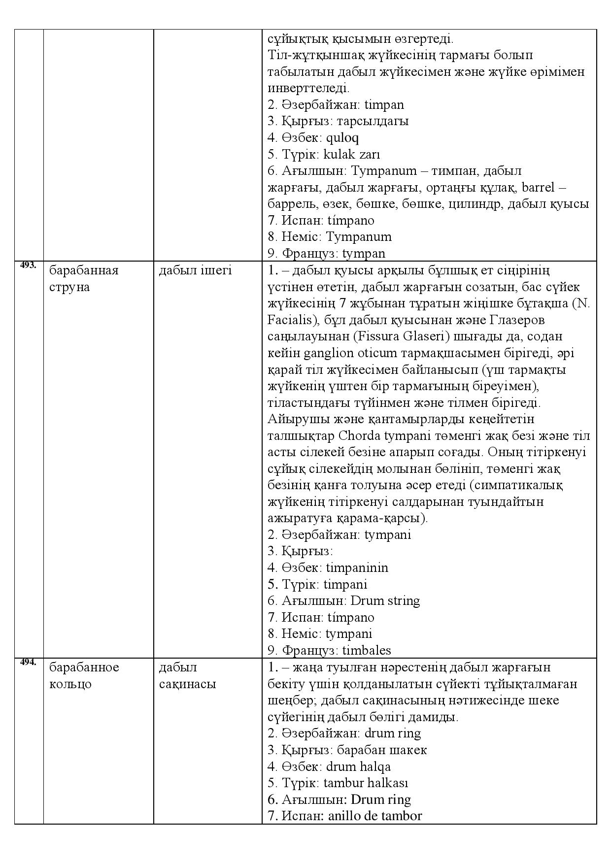Бет 173